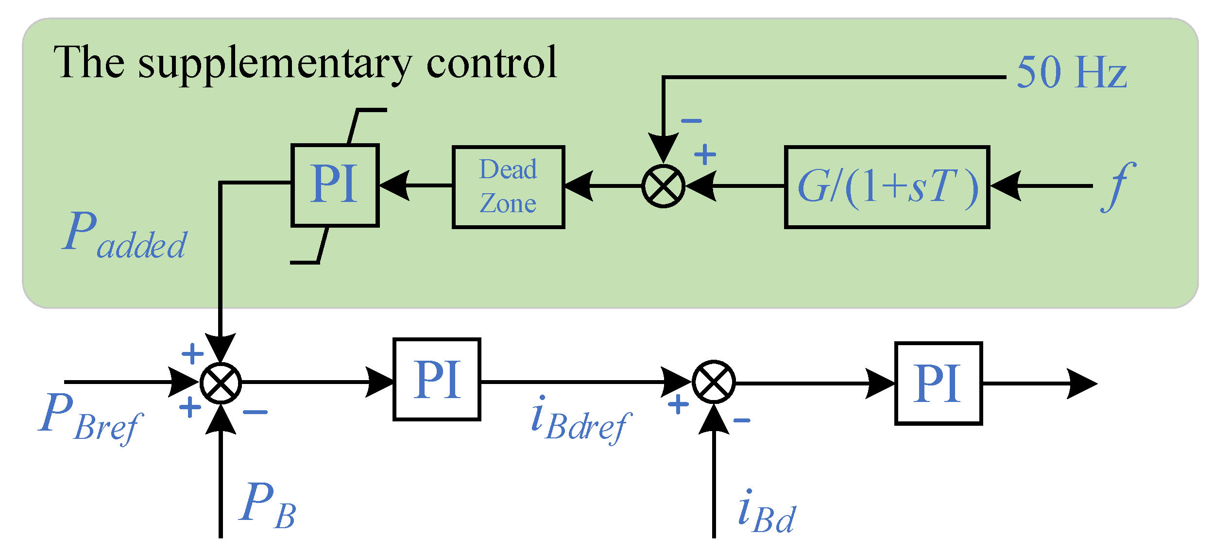 Electronics 12 03453 g007 550