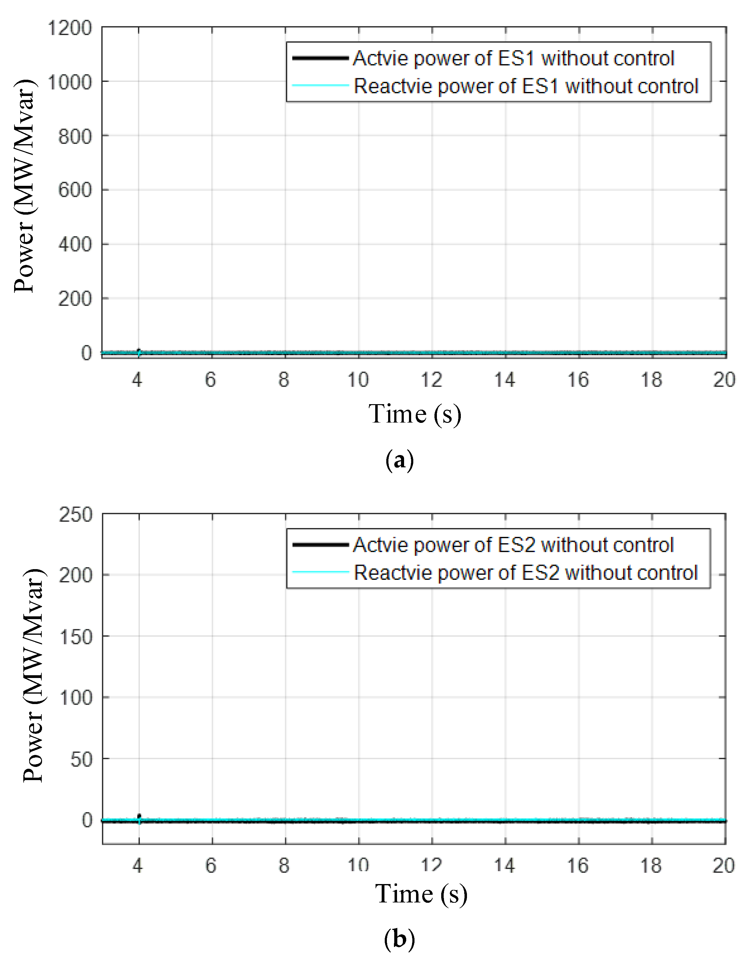 Electronics 12 03453 g010a 550