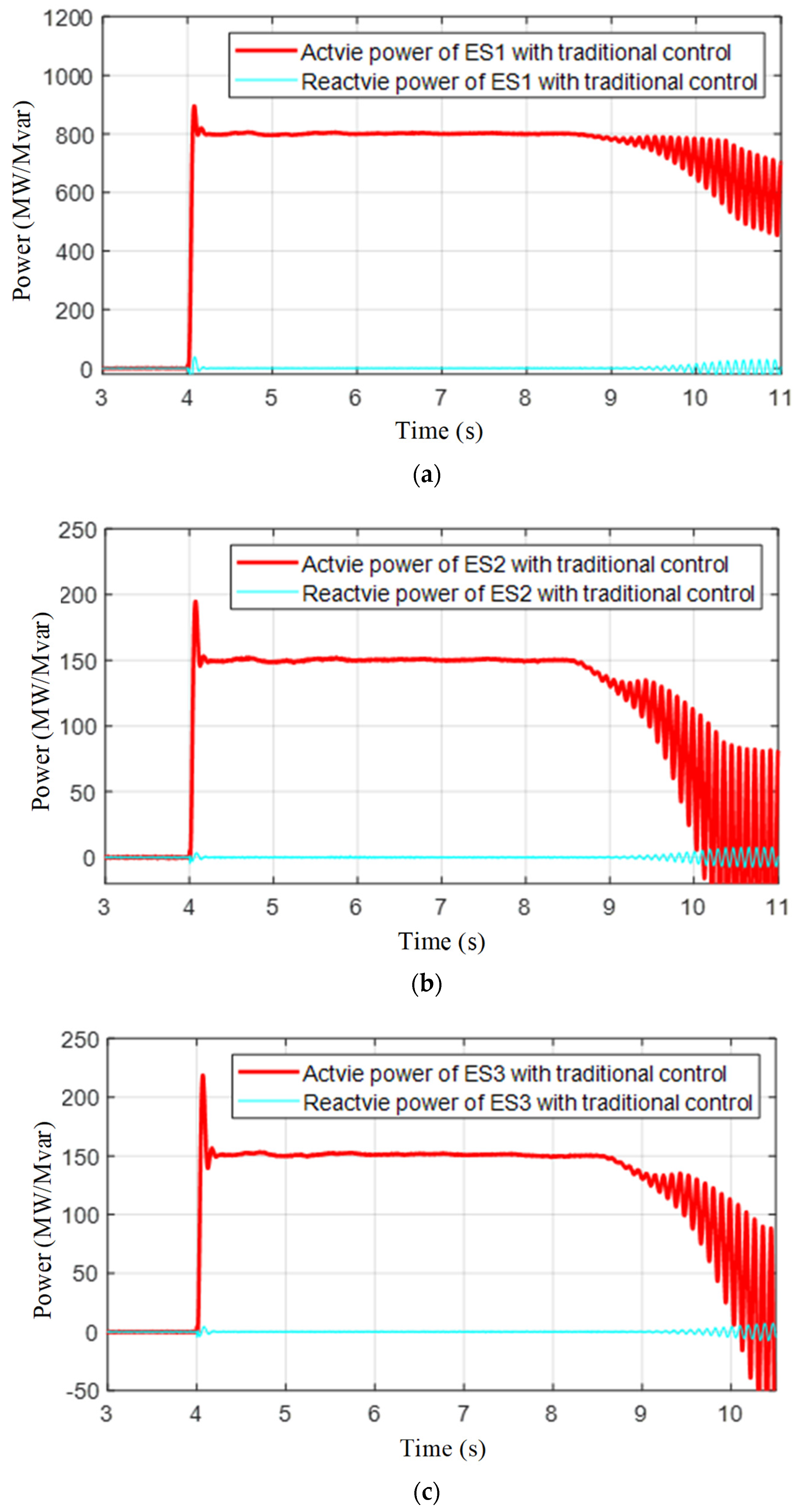 Electronics 12 03453 g012 550