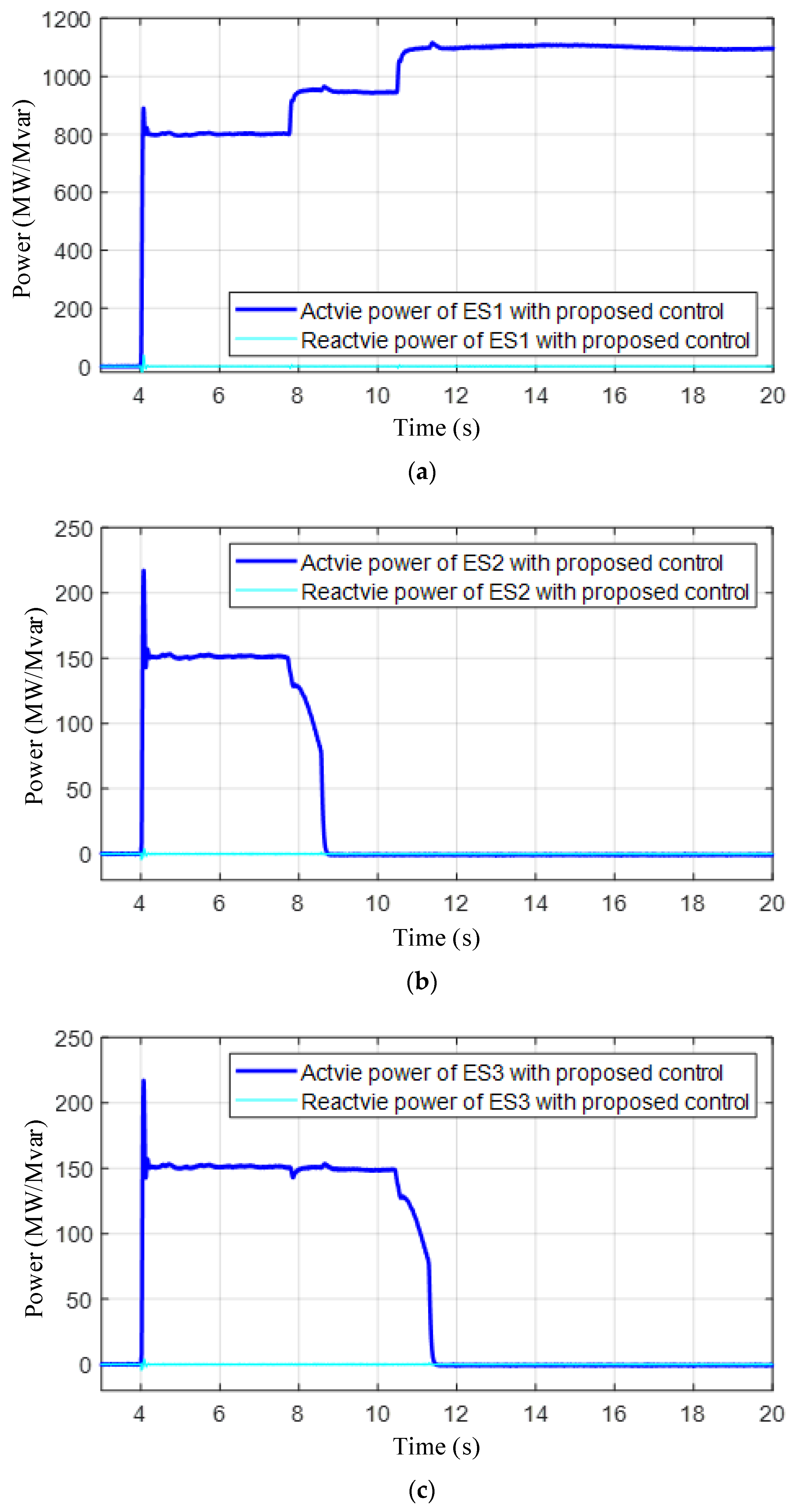 Electronics 12 03453 g014 550