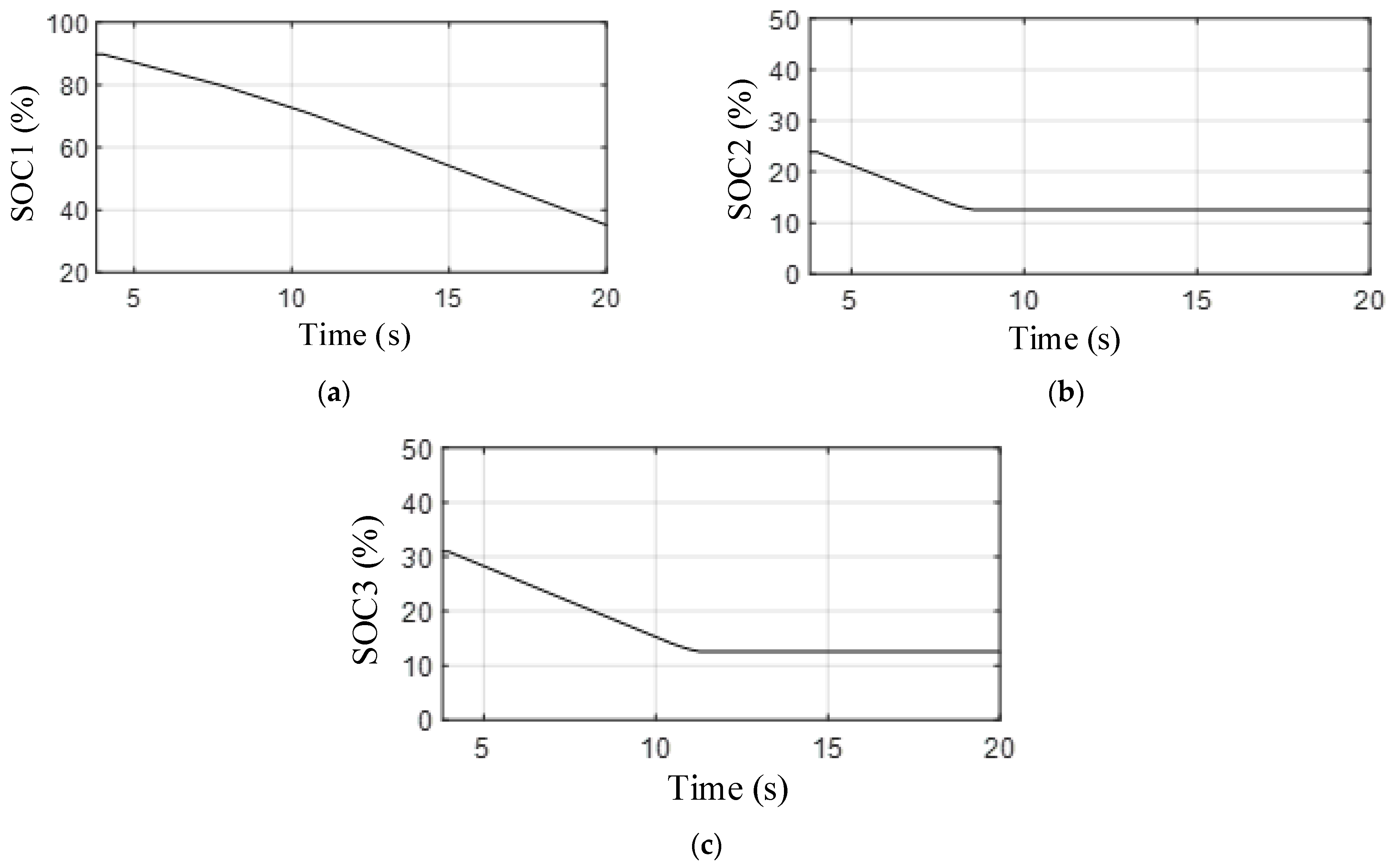 Electronics 12 03453 g015 550