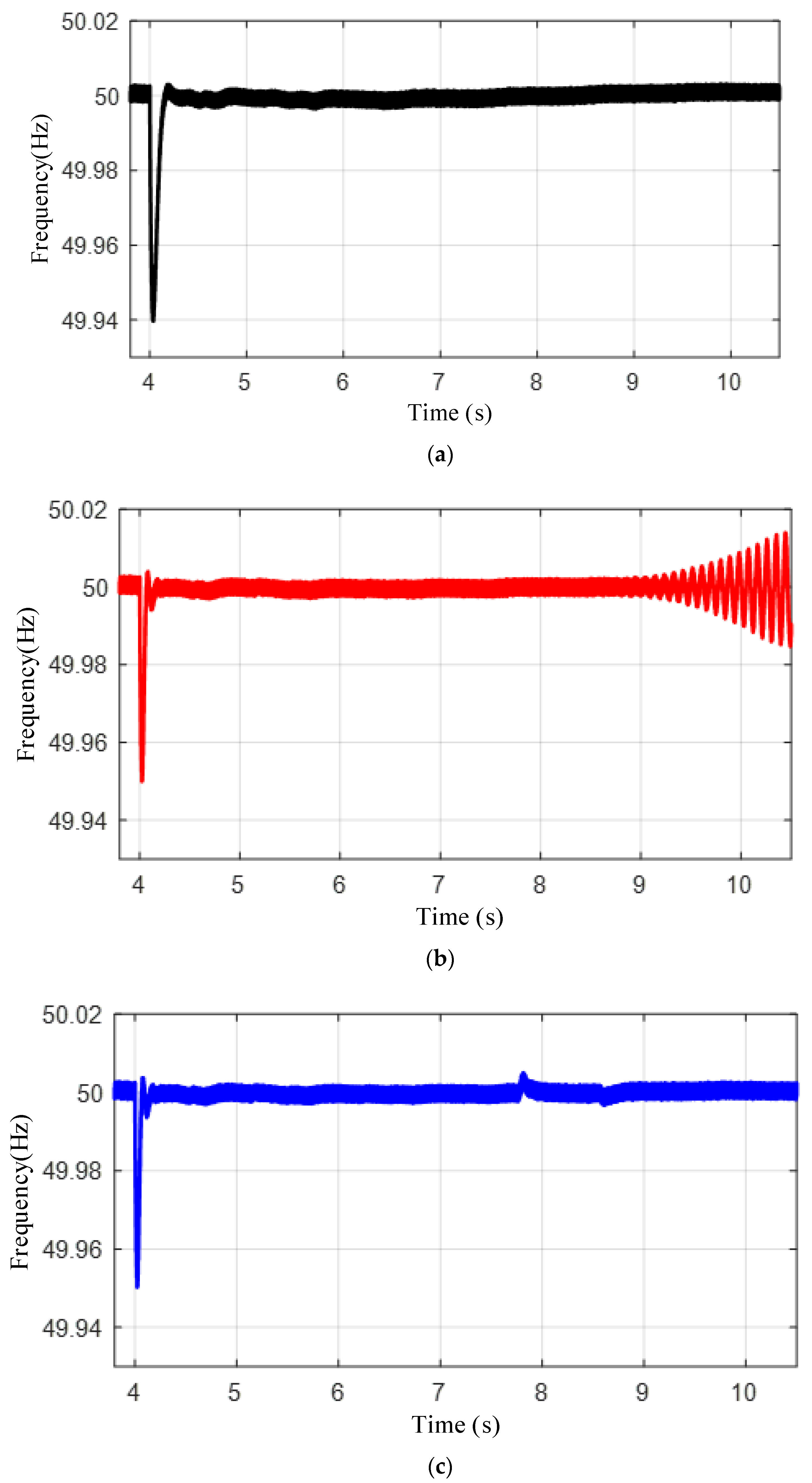 Electronics 12 03453 g018 550