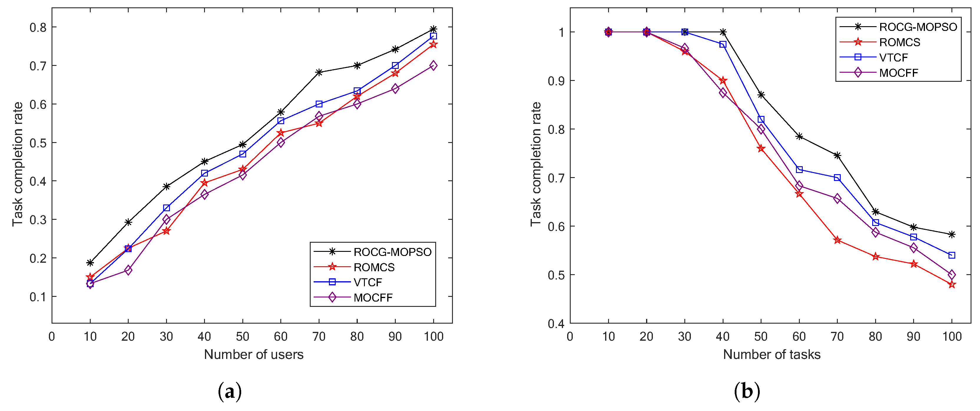 Electronics 12 03454 g003 Electronics 12 03454 g003