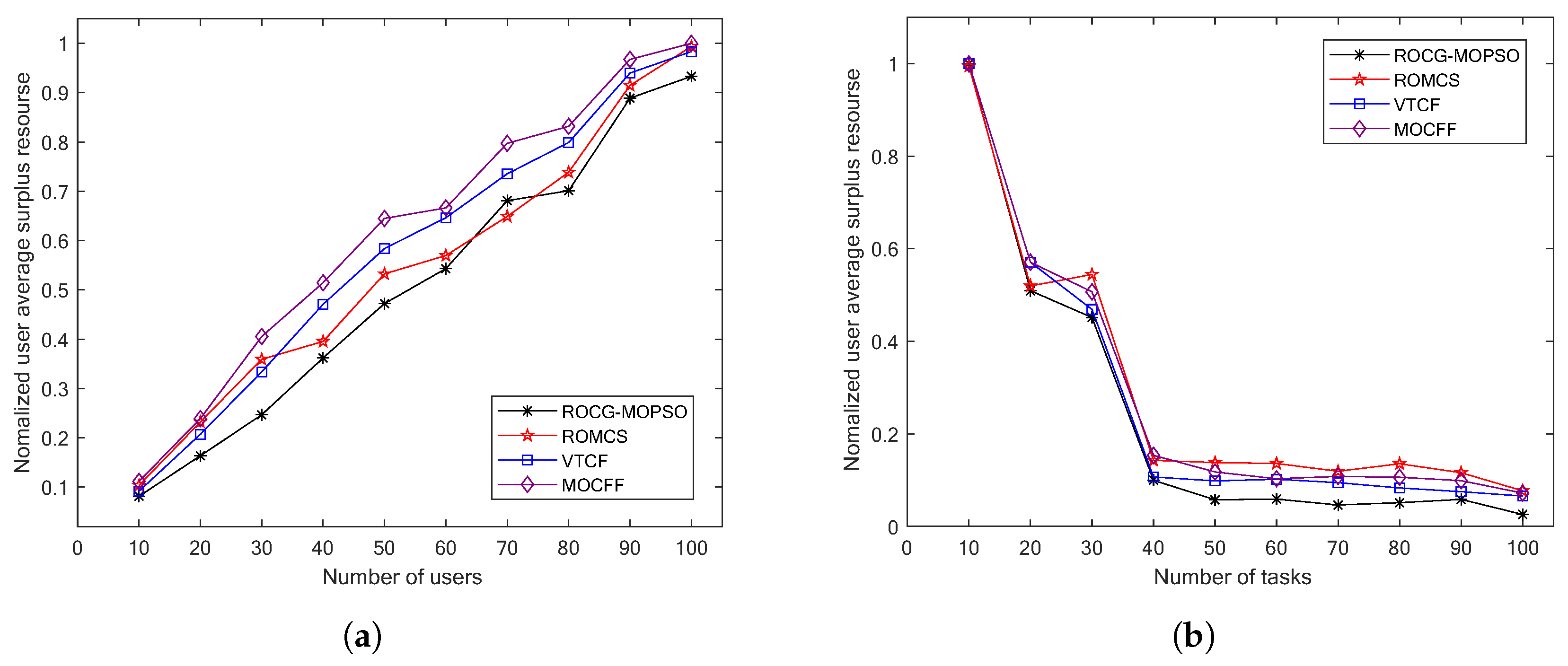 Electronics 12 03454 g006 Electronics 12 03454 g006