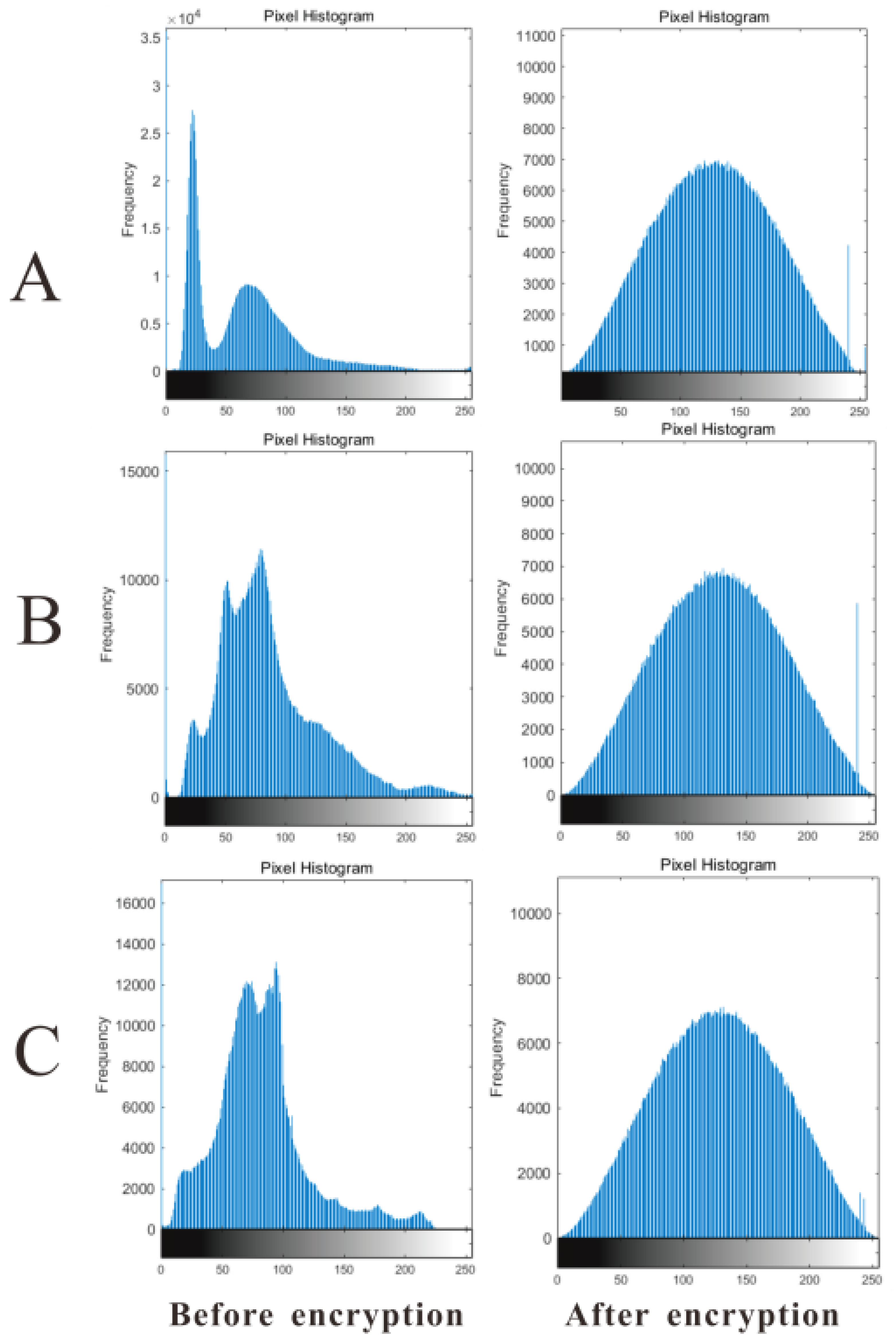 Electronics 12 03455 g010