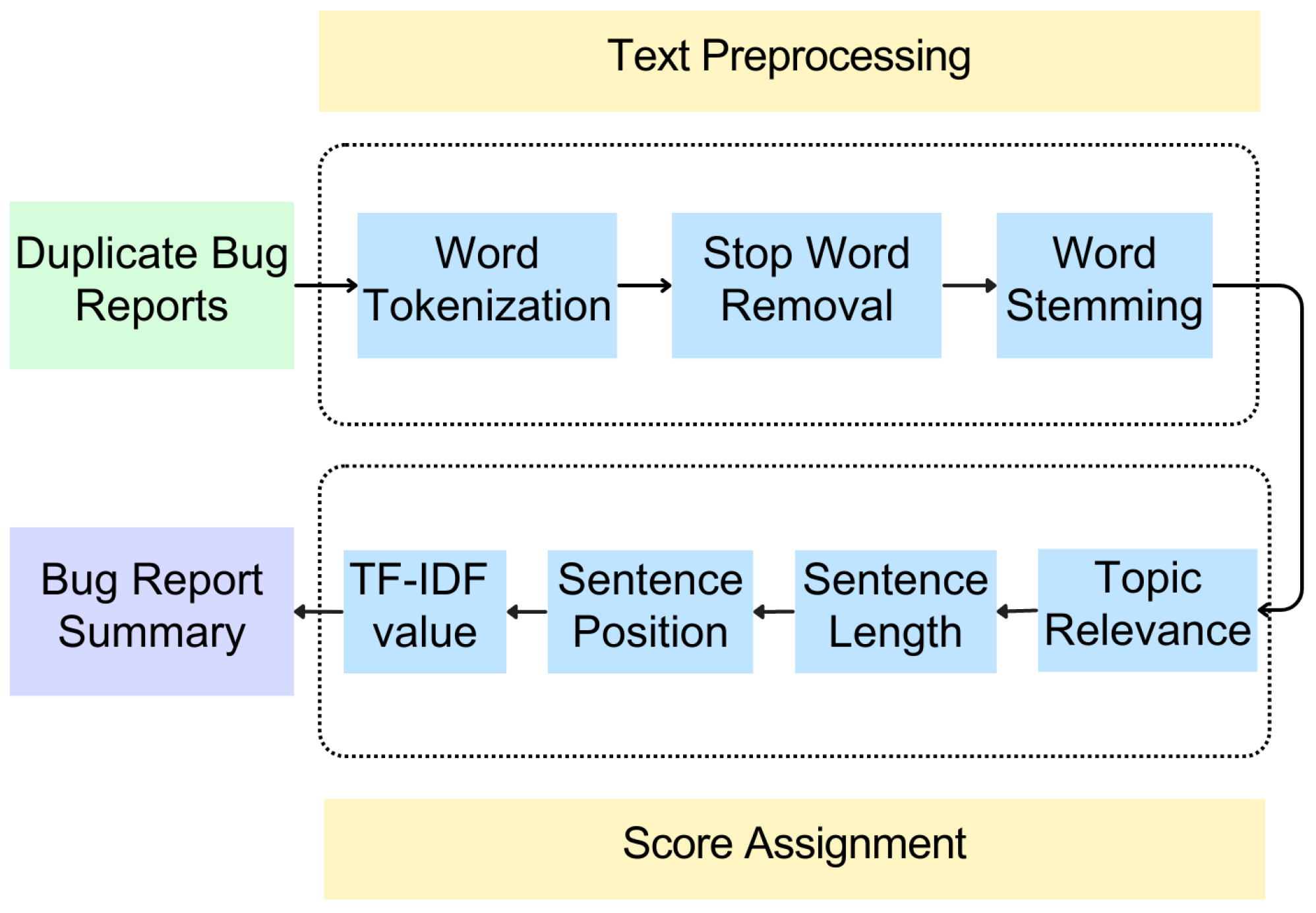 Electronics 12 03456 g002 Electronics 12 03456 g002
