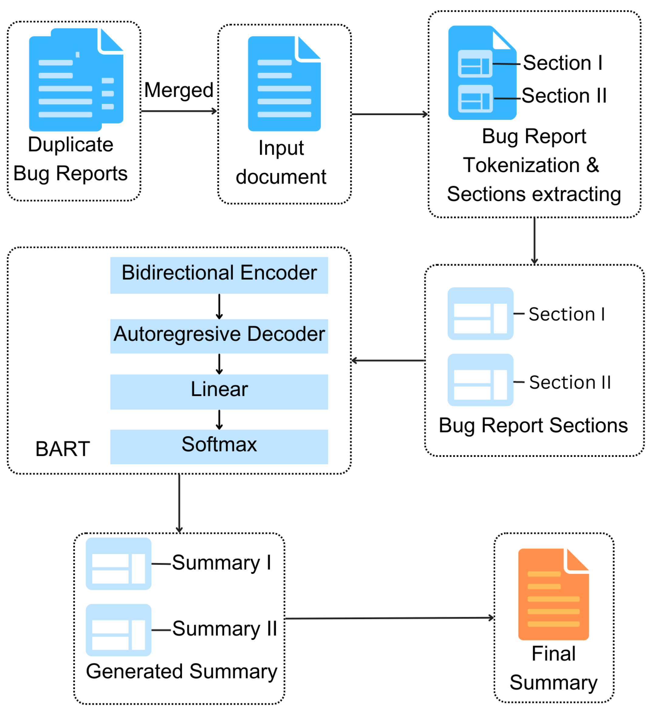 Electronics 12 03456 g004 Electronics 12 03456 g004