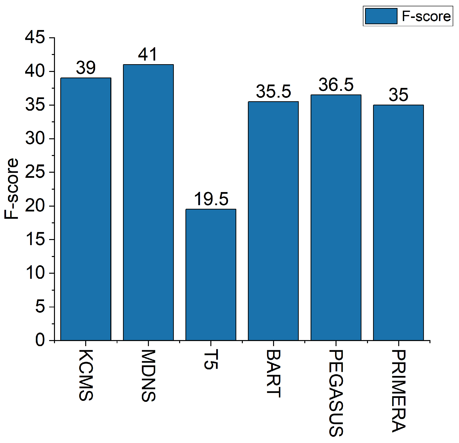 Electronics 12 03456 g008 Electronics 12 03456 g008