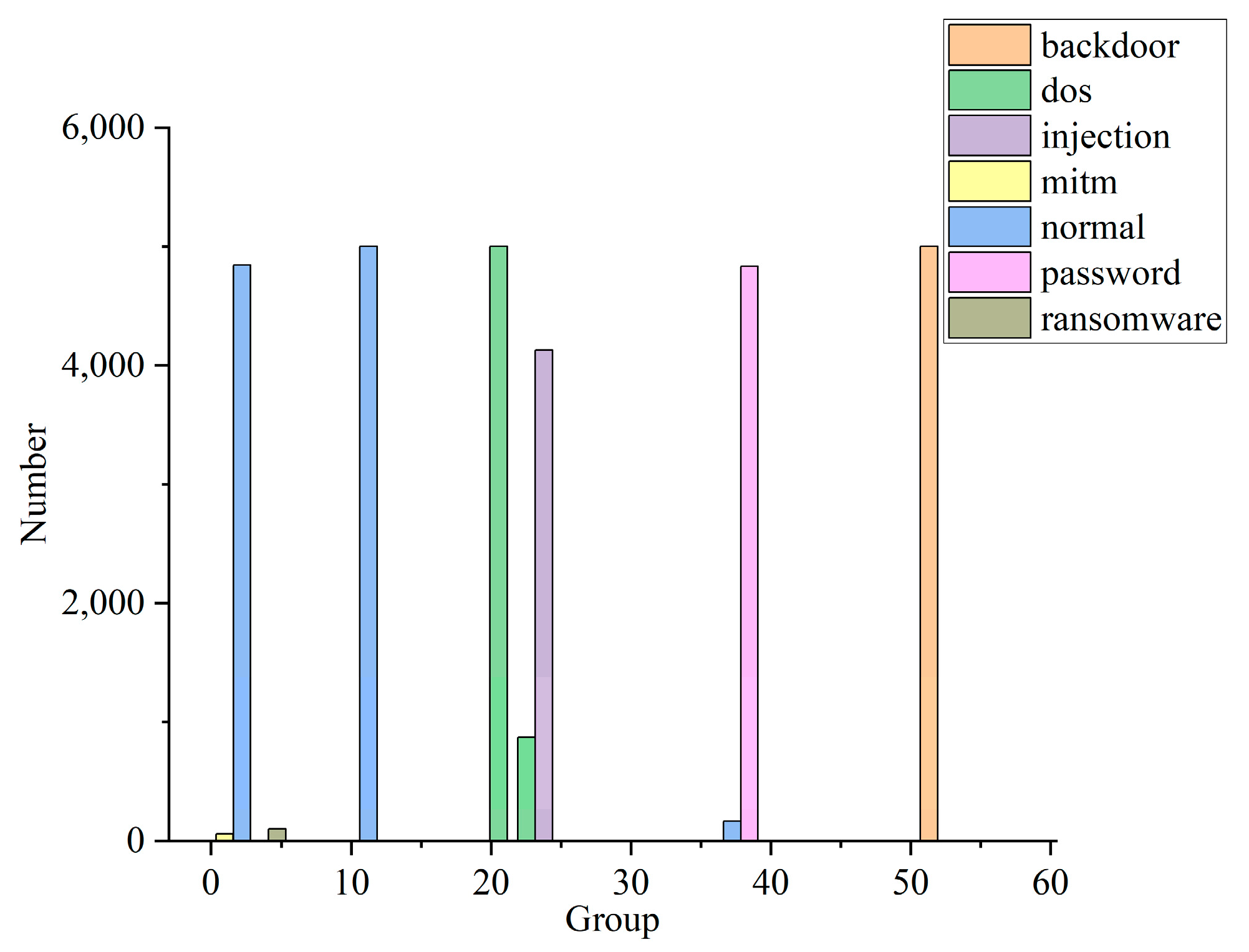 Electronics 12 03458 g008