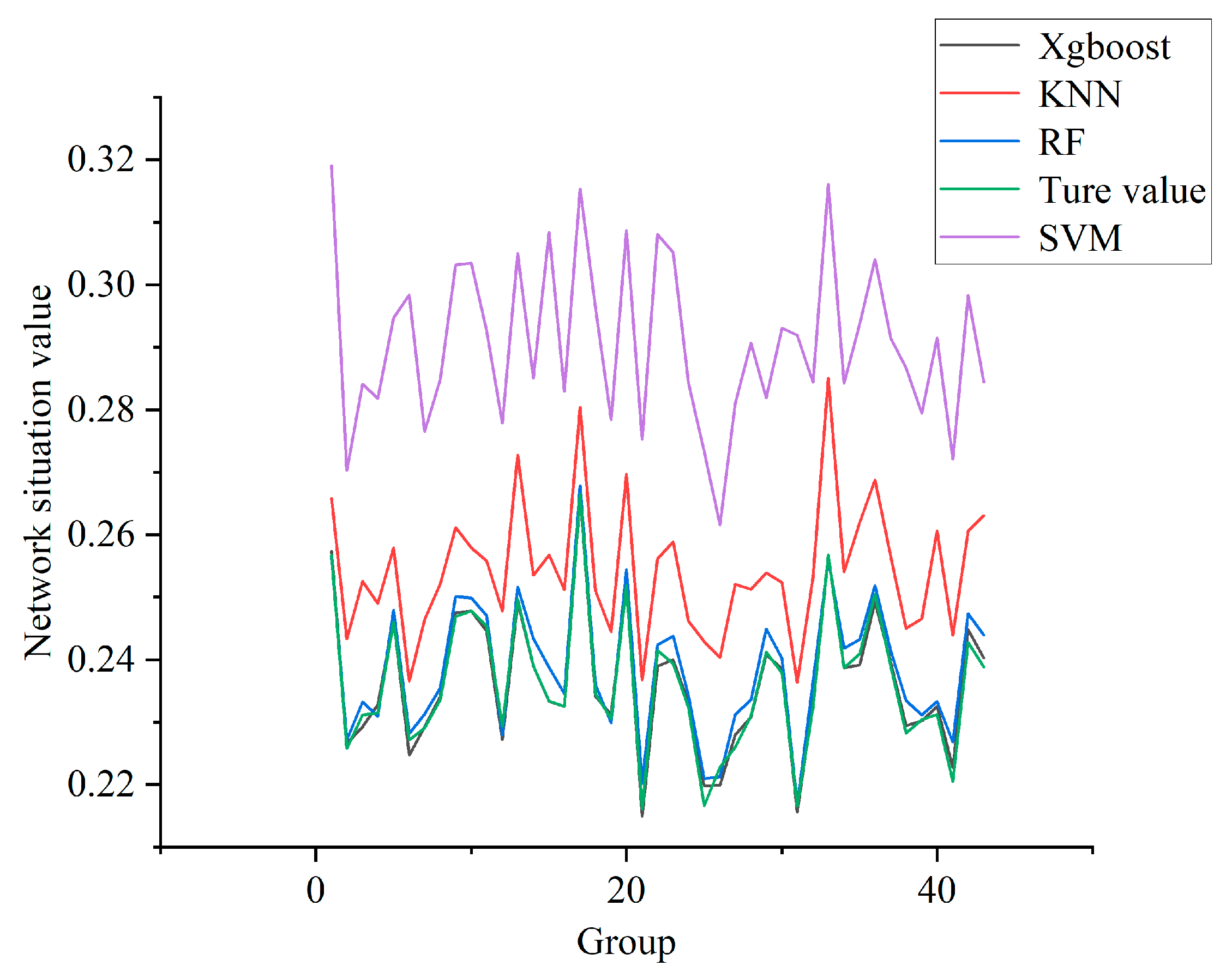Electronics 12 03458 g010