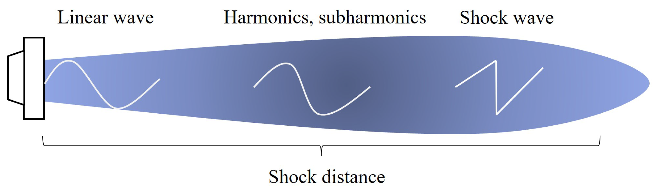 Electronics 12 03459 g001