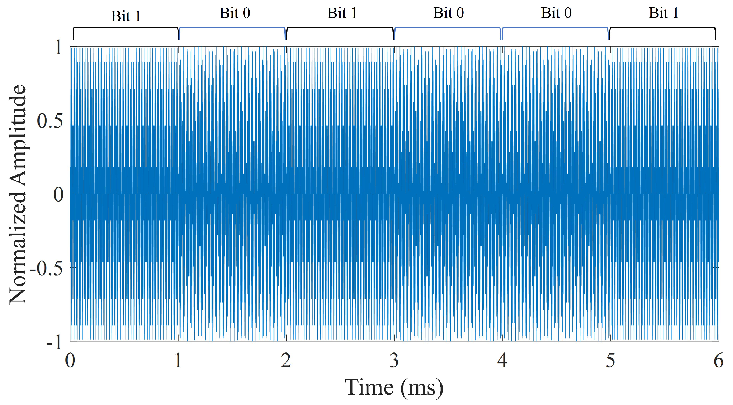 Electronics 12 03459 g016