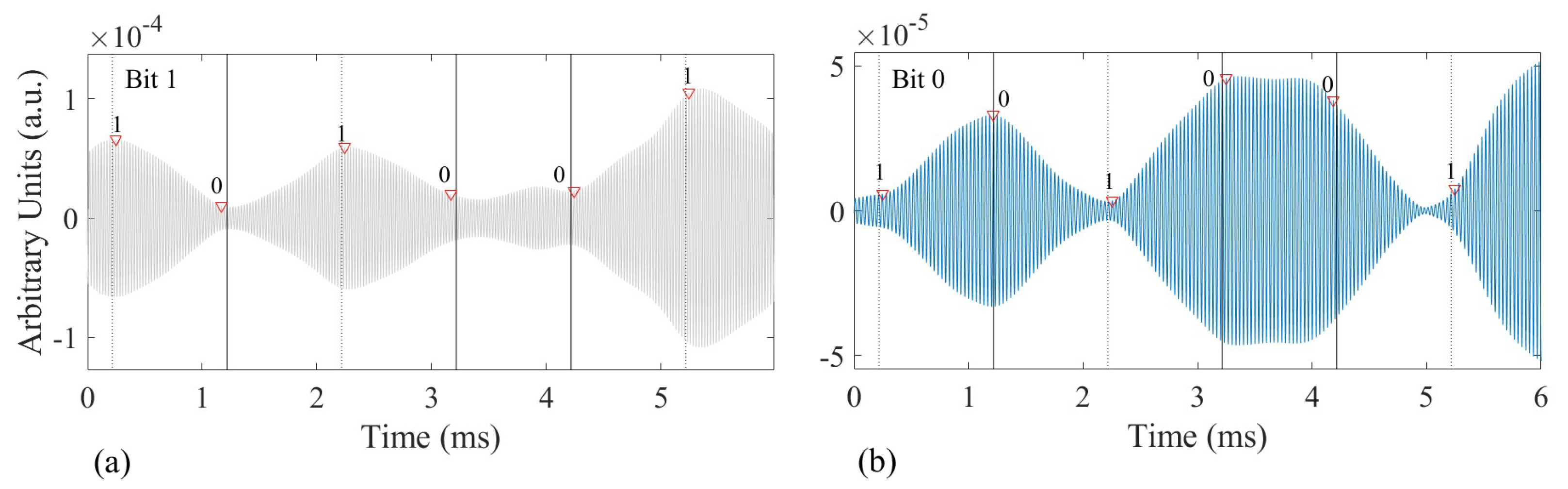 Electronics 12 03459 g017