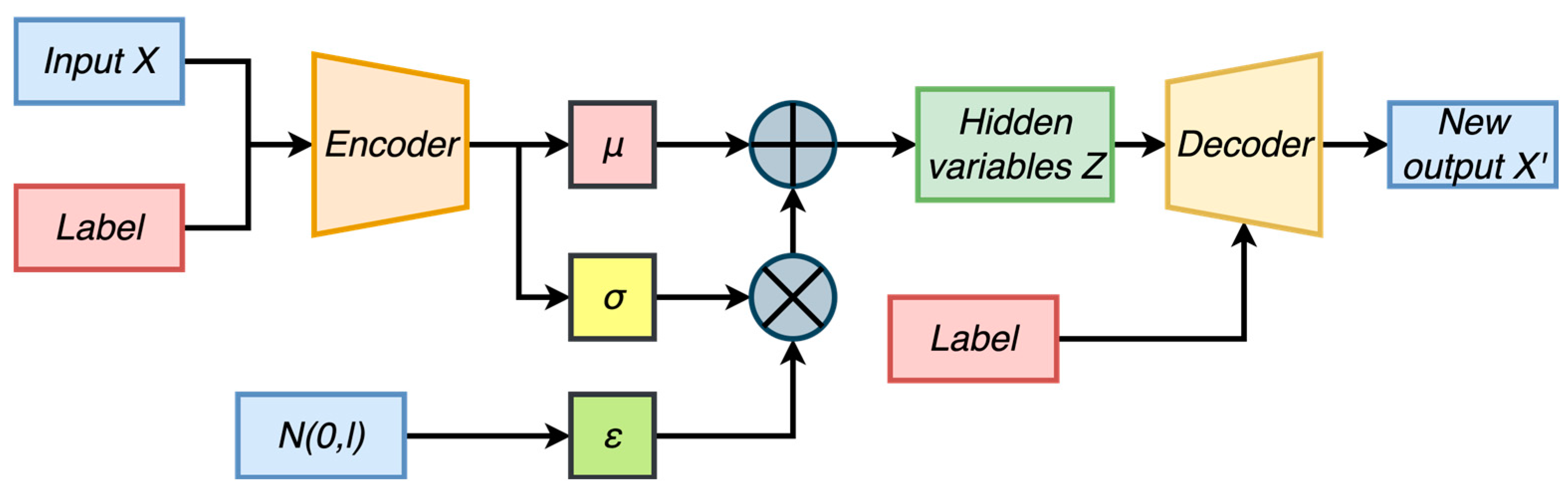 Electronics 12 03460 g004