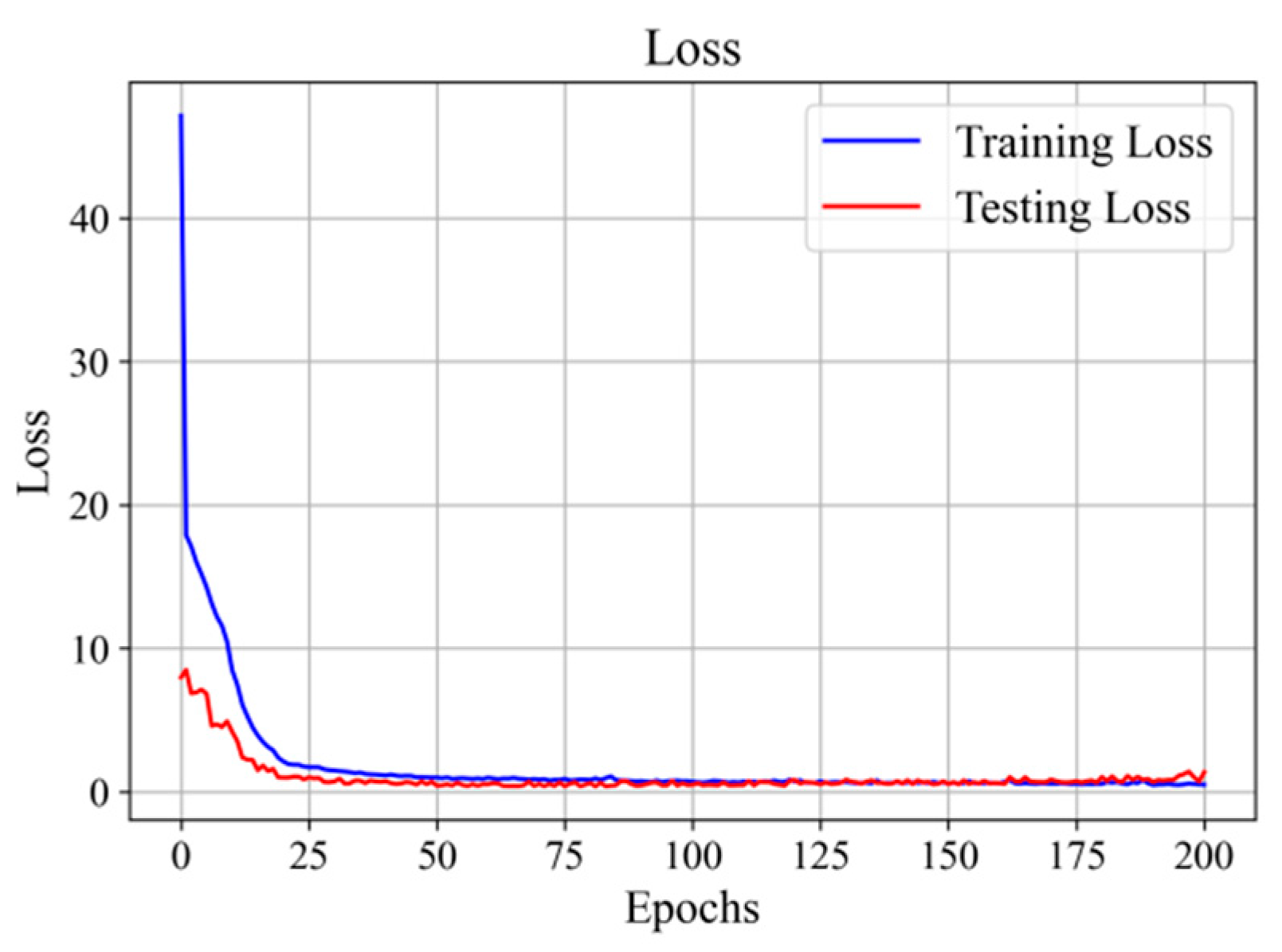 Electronics 12 03460 g014