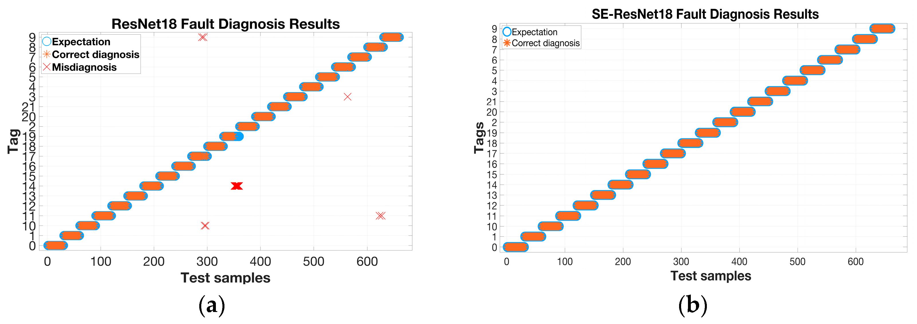 Electronics 12 03460 g018