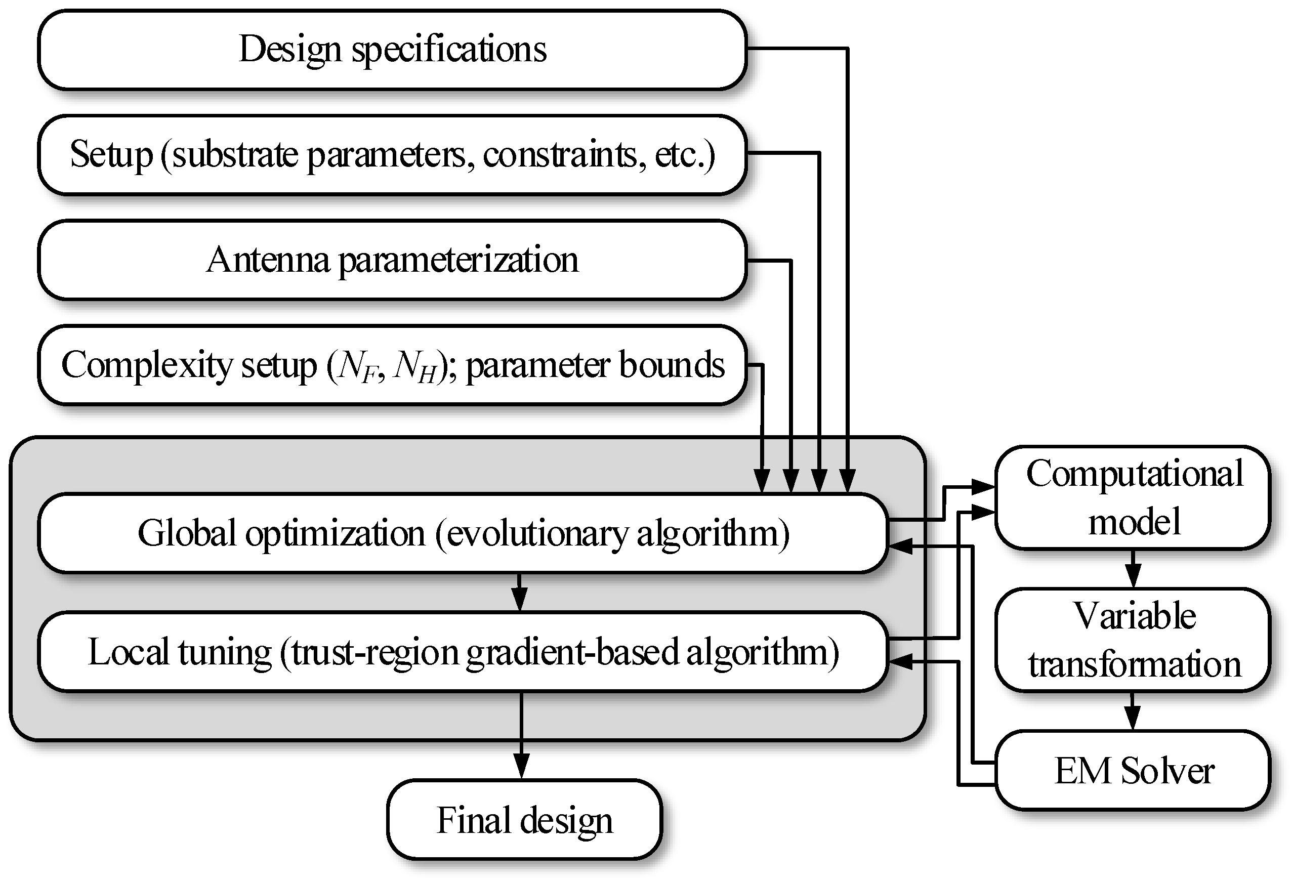 Electronics 12 03462 g011 Electronics 12 03462 g011
