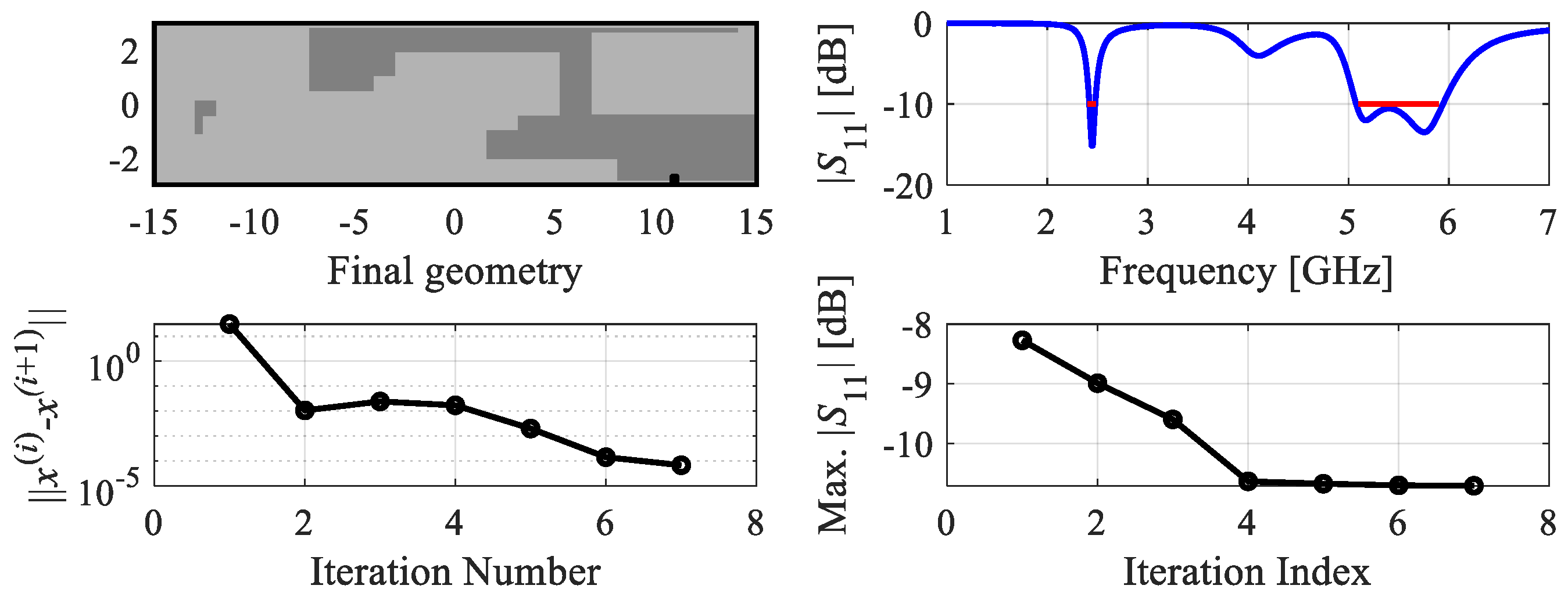 Electronics 12 03462 g015 Electronics 12 03462 g015