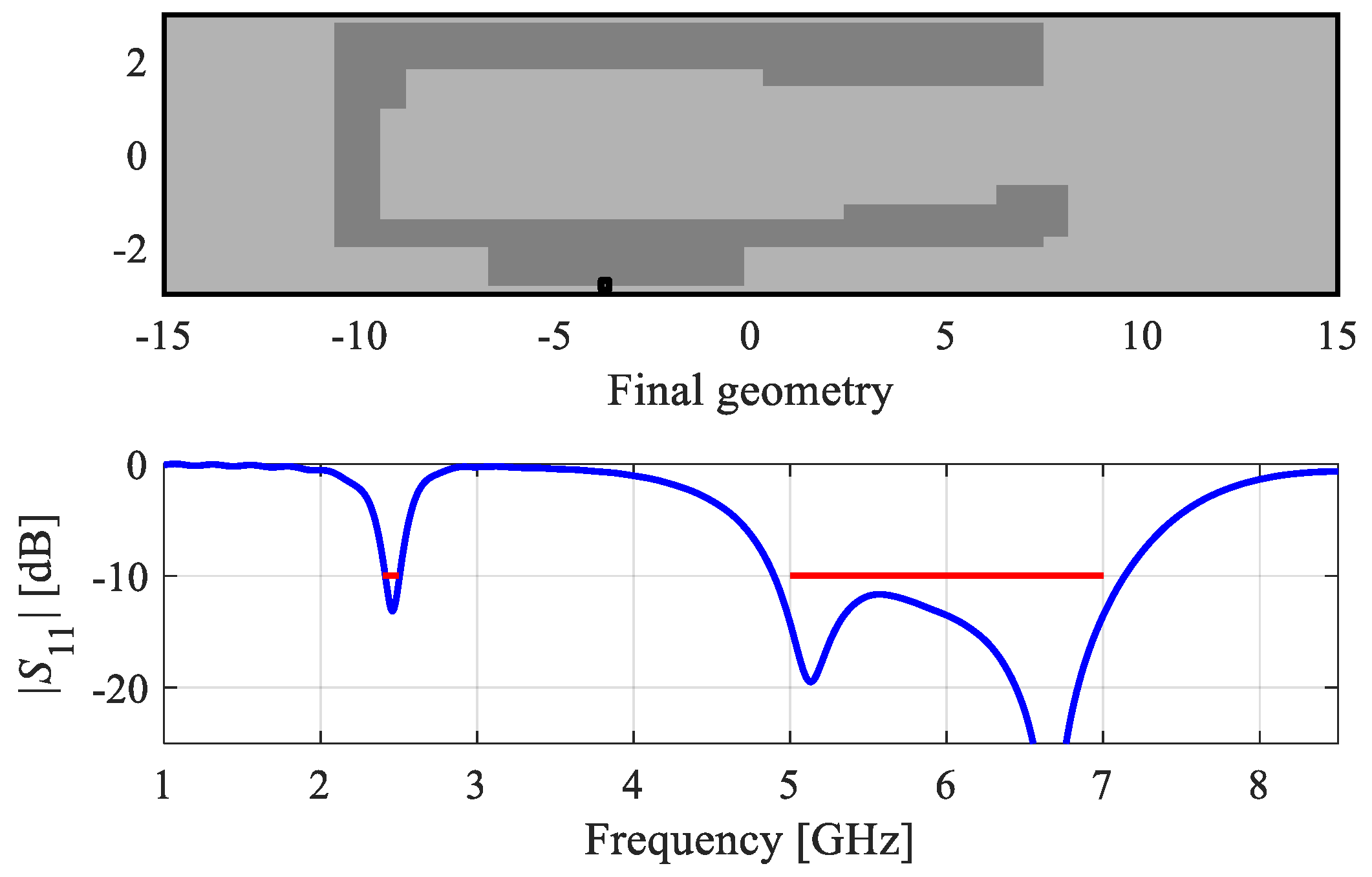 Electronics 12 03462 g020 Electronics 12 03462 g020