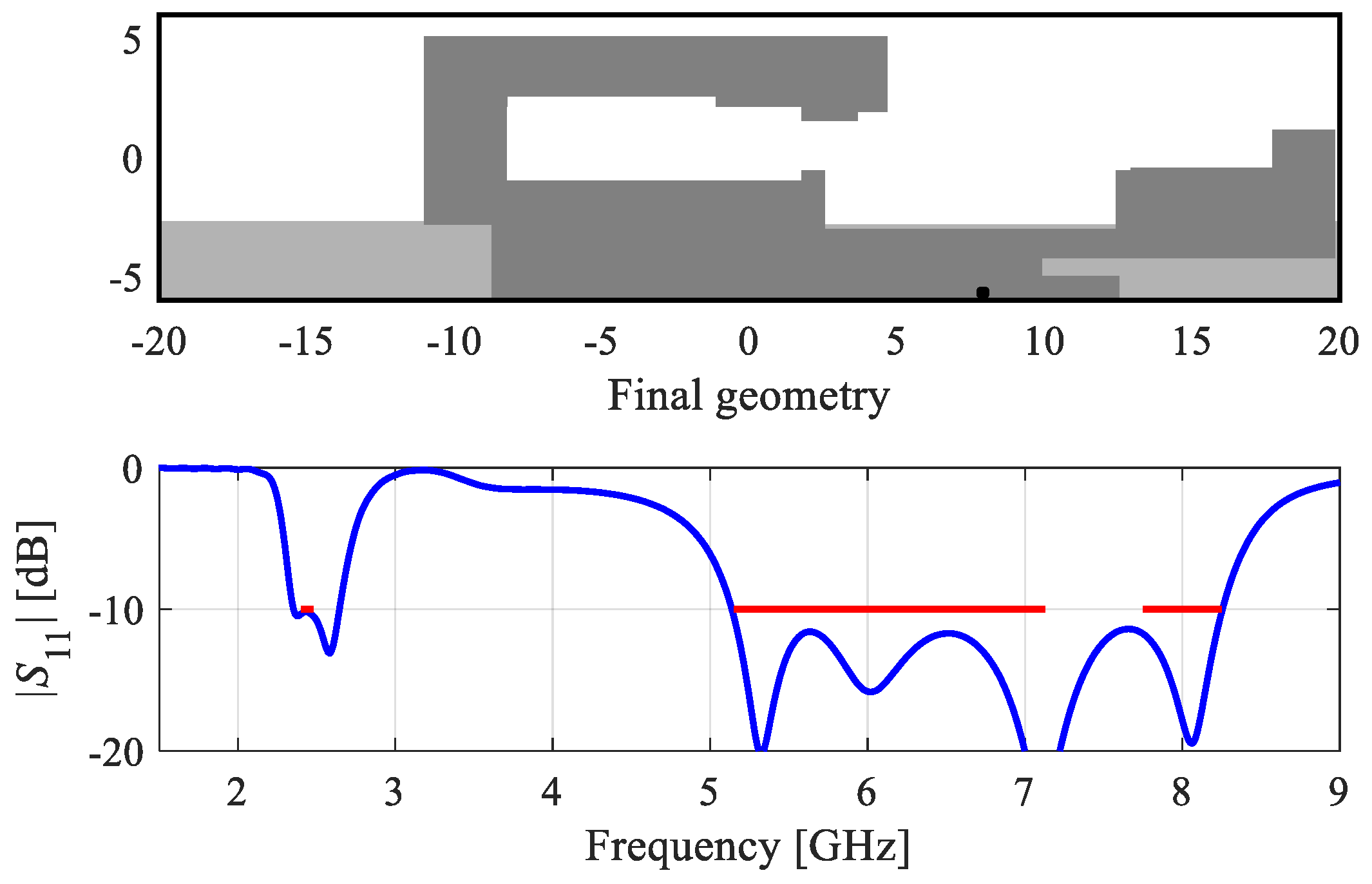 Electronics 12 03462 g024 Electronics 12 03462 g024