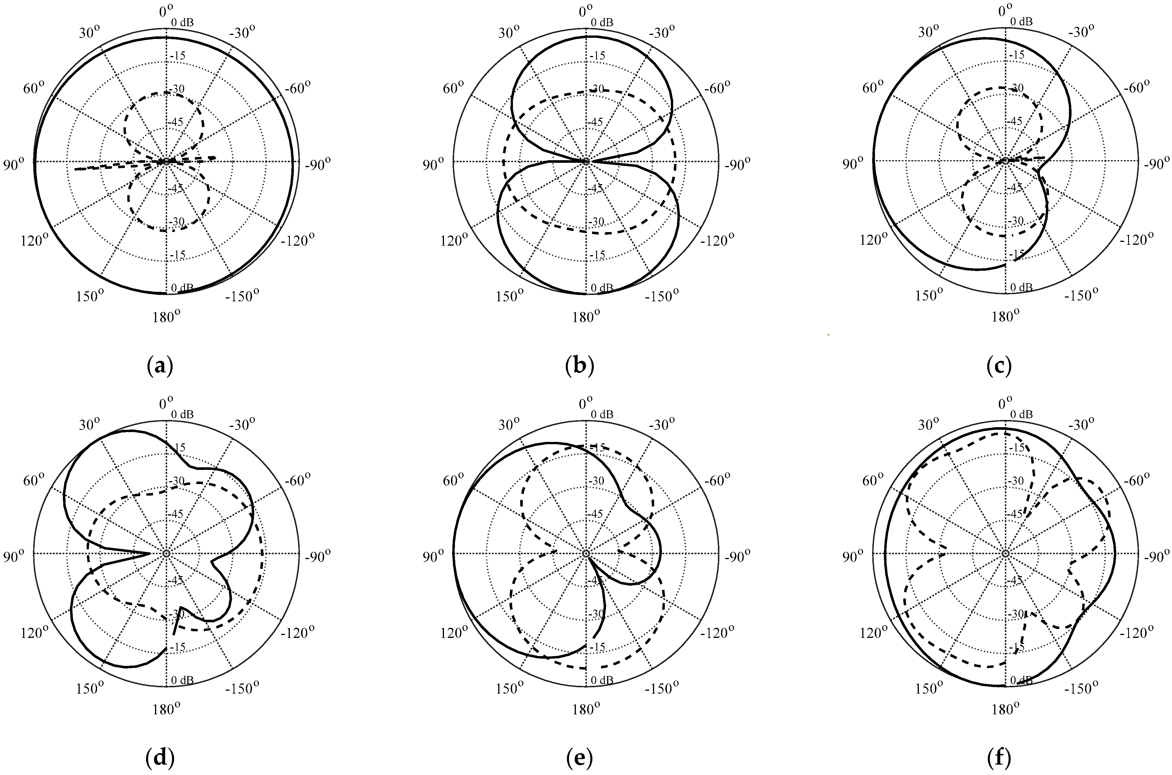 Electronics 12 03462 g026 Electronics 12 03462 g026