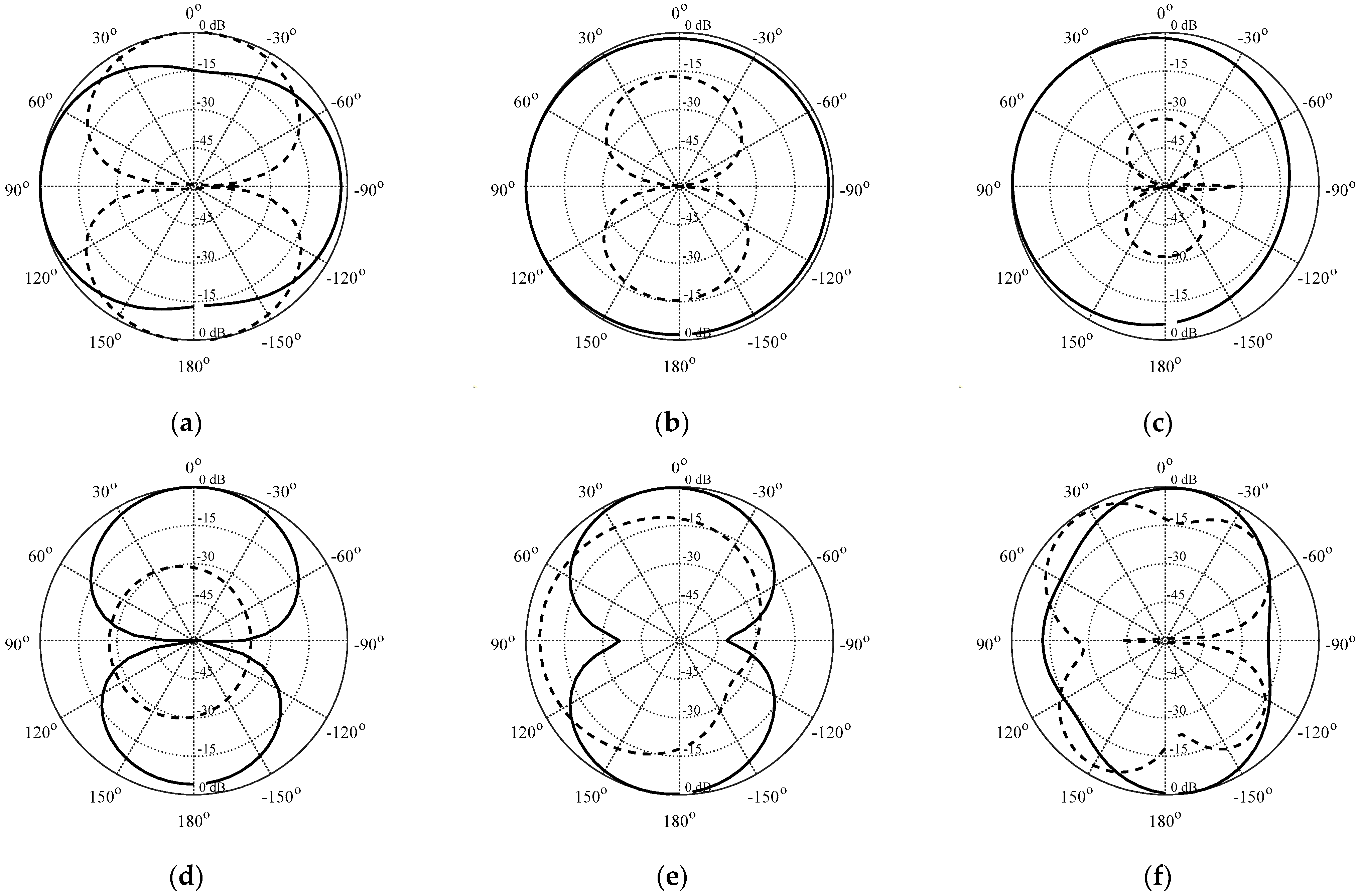Electronics 12 03462 g034 Electronics 12 03462 g034