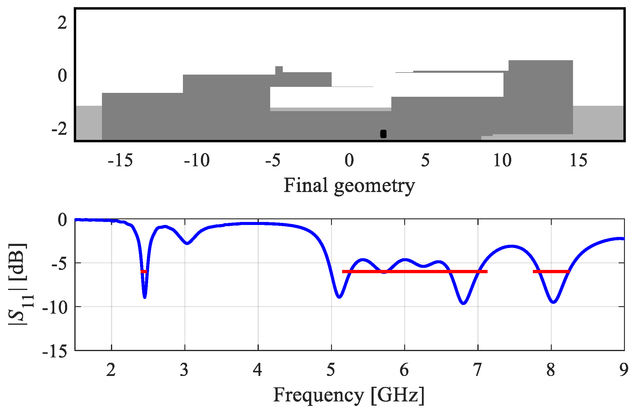 Electronics 12 03462 g036 Electronics 12 03462 g036