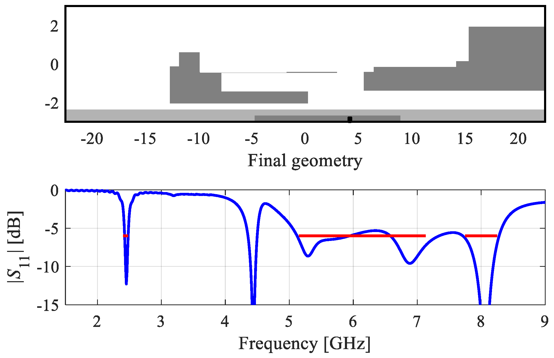 Electronics 12 03462 g039 Electronics 12 03462 g039
