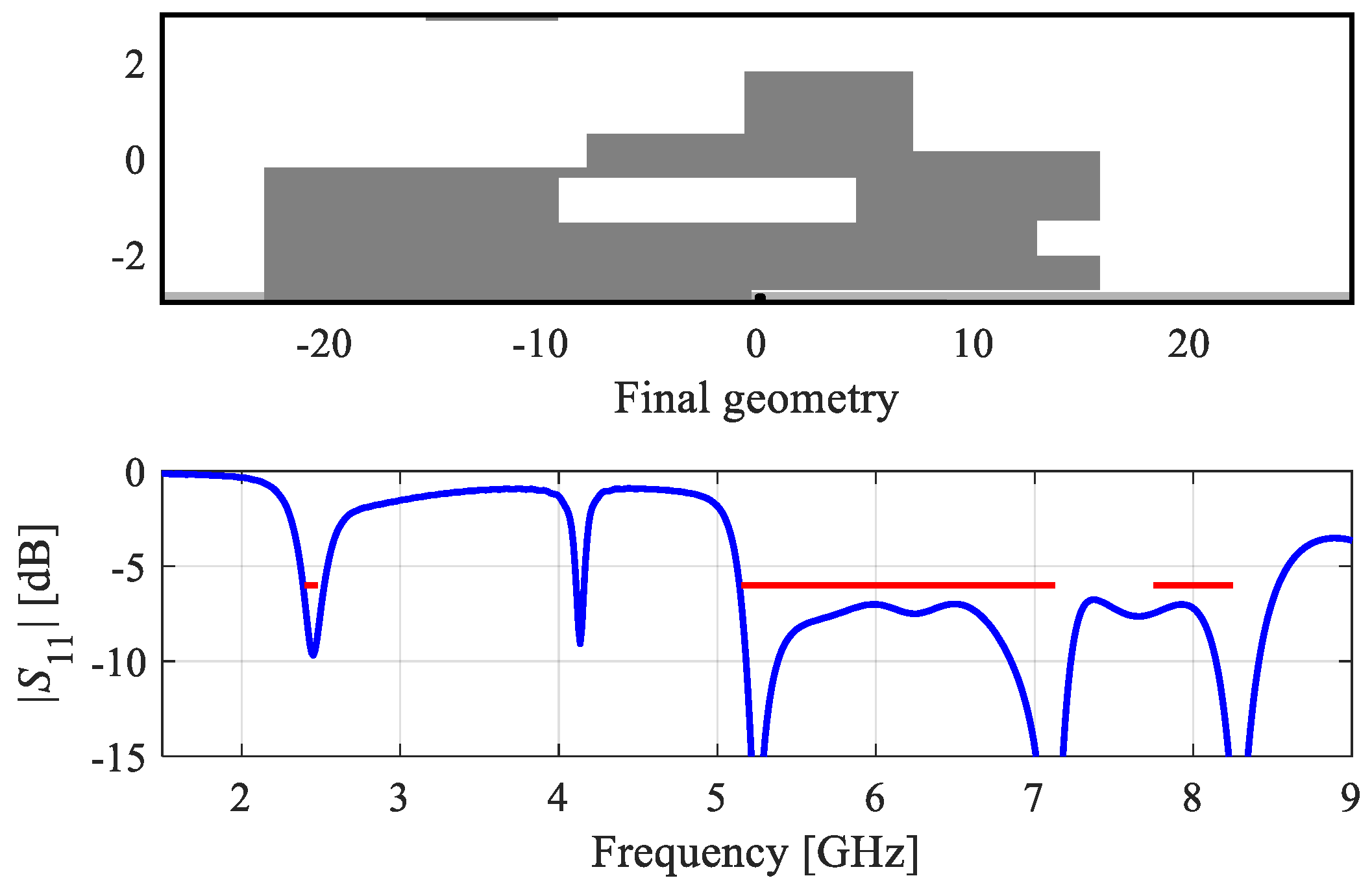 Electronics 12 03462 g041 Electronics 12 03462 g041