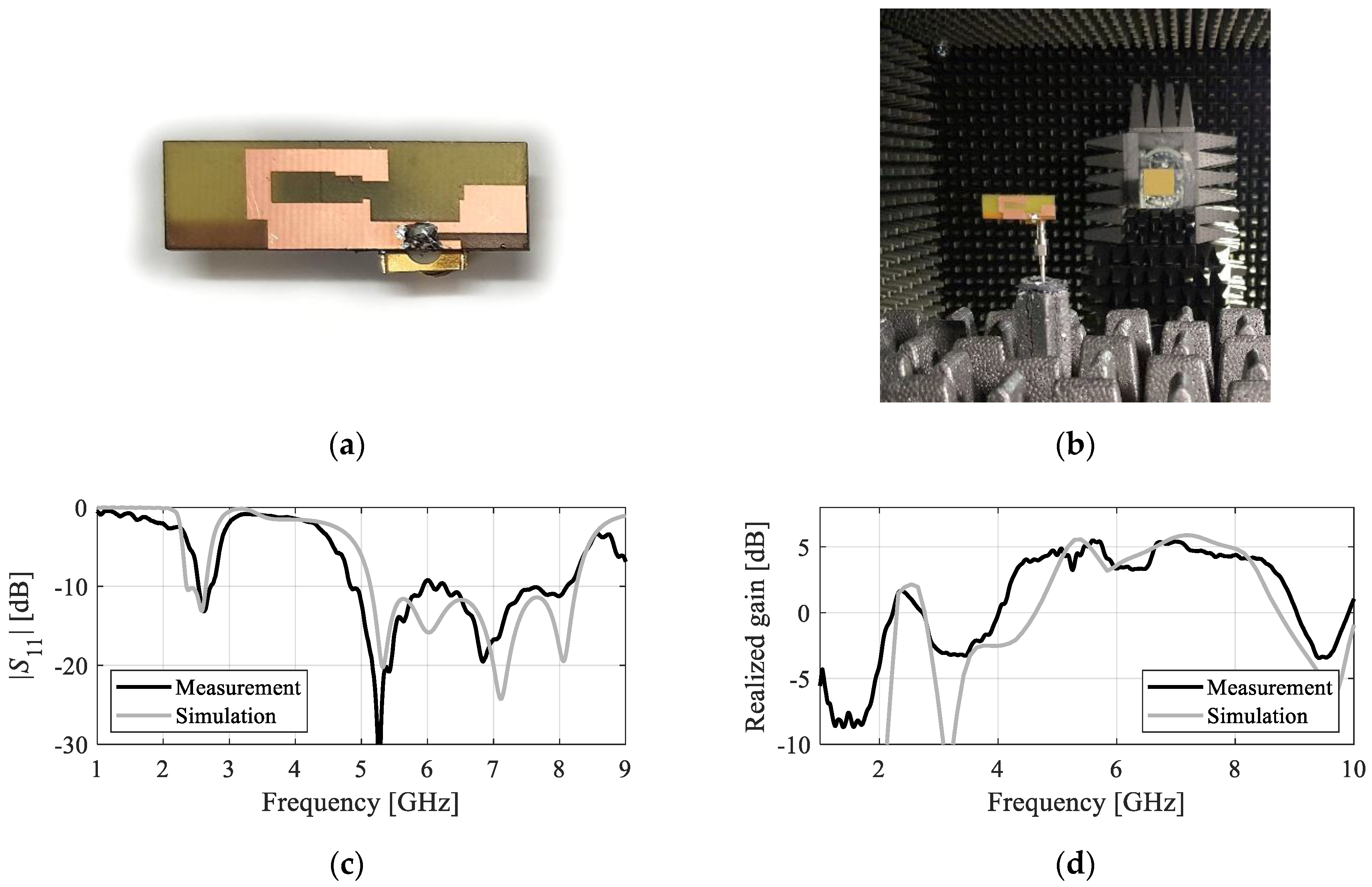 Electronics 12 03462 g043 Electronics 12 03462 g043