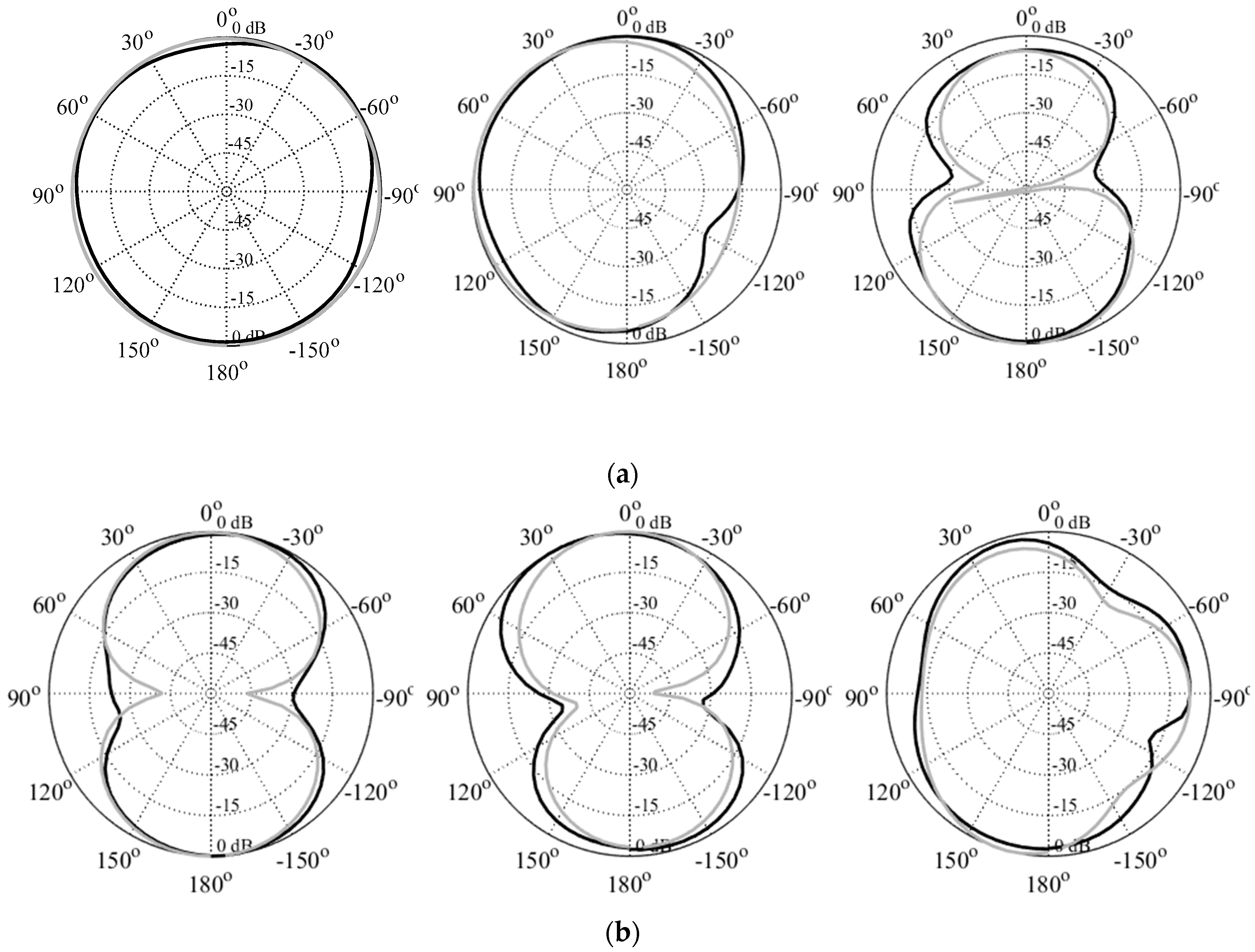 Electronics 12 03462 g046 Electronics 12 03462 g046