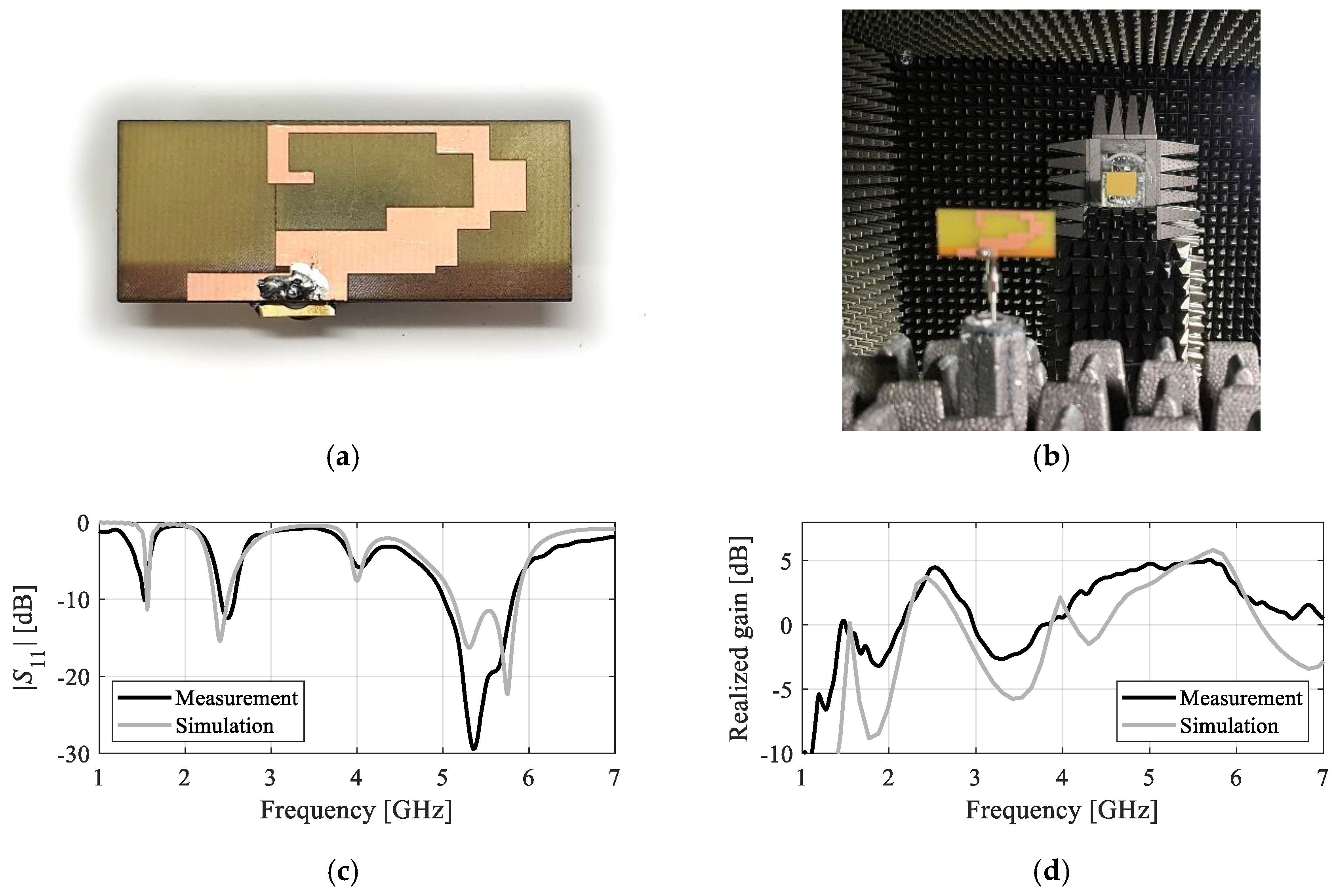 Electronics 12 03462 g047 Electronics 12 03462 g047