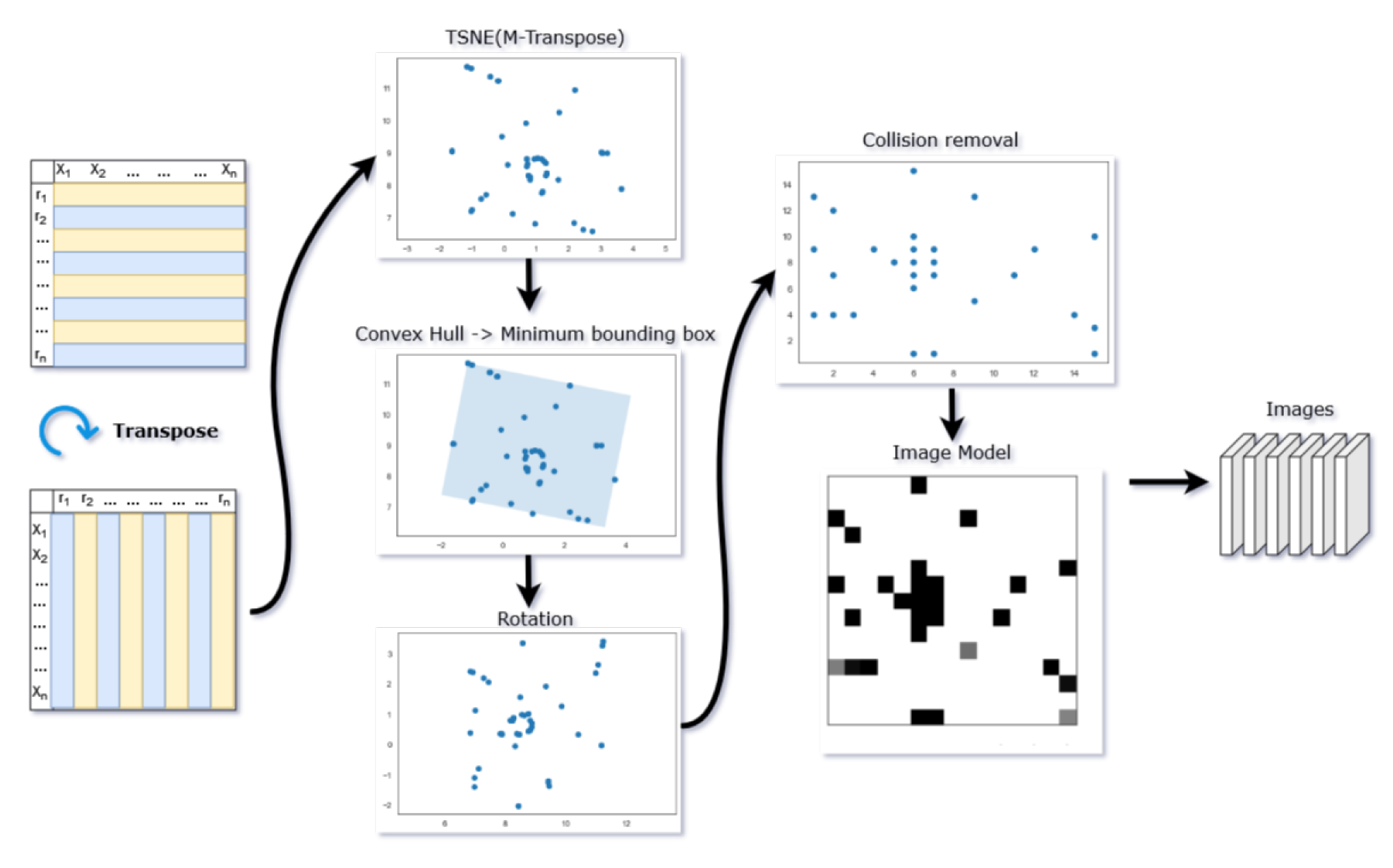 Electronics 12 03463 g003 Electronics 12 03463 g003
