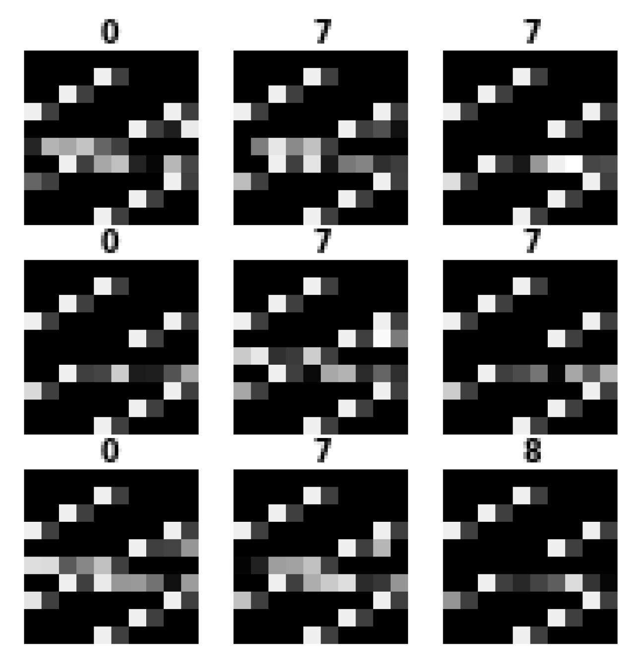 Electronics 12 03463 g005 Electronics 12 03463 g005