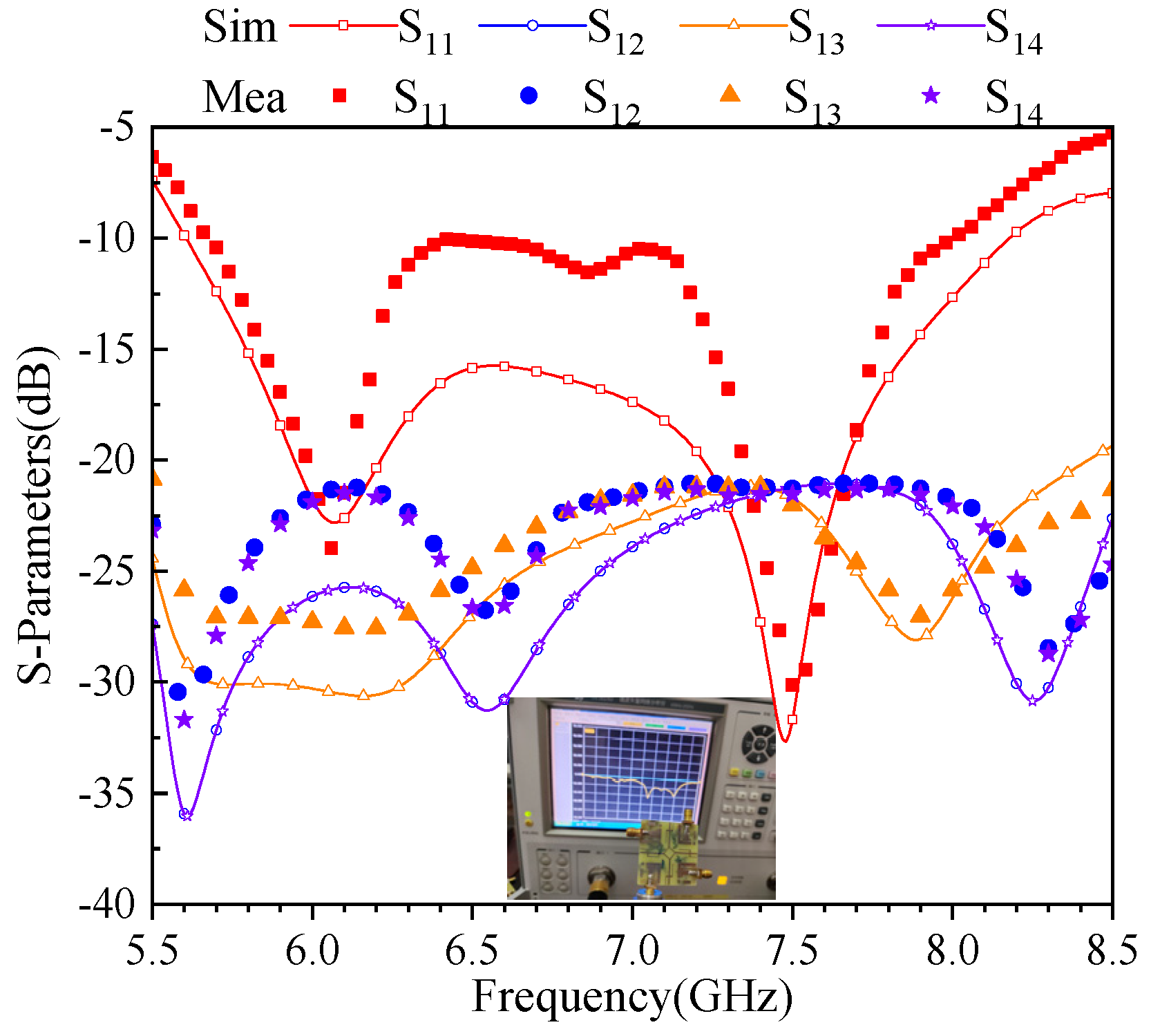 Electronics 12 03465 g014 550