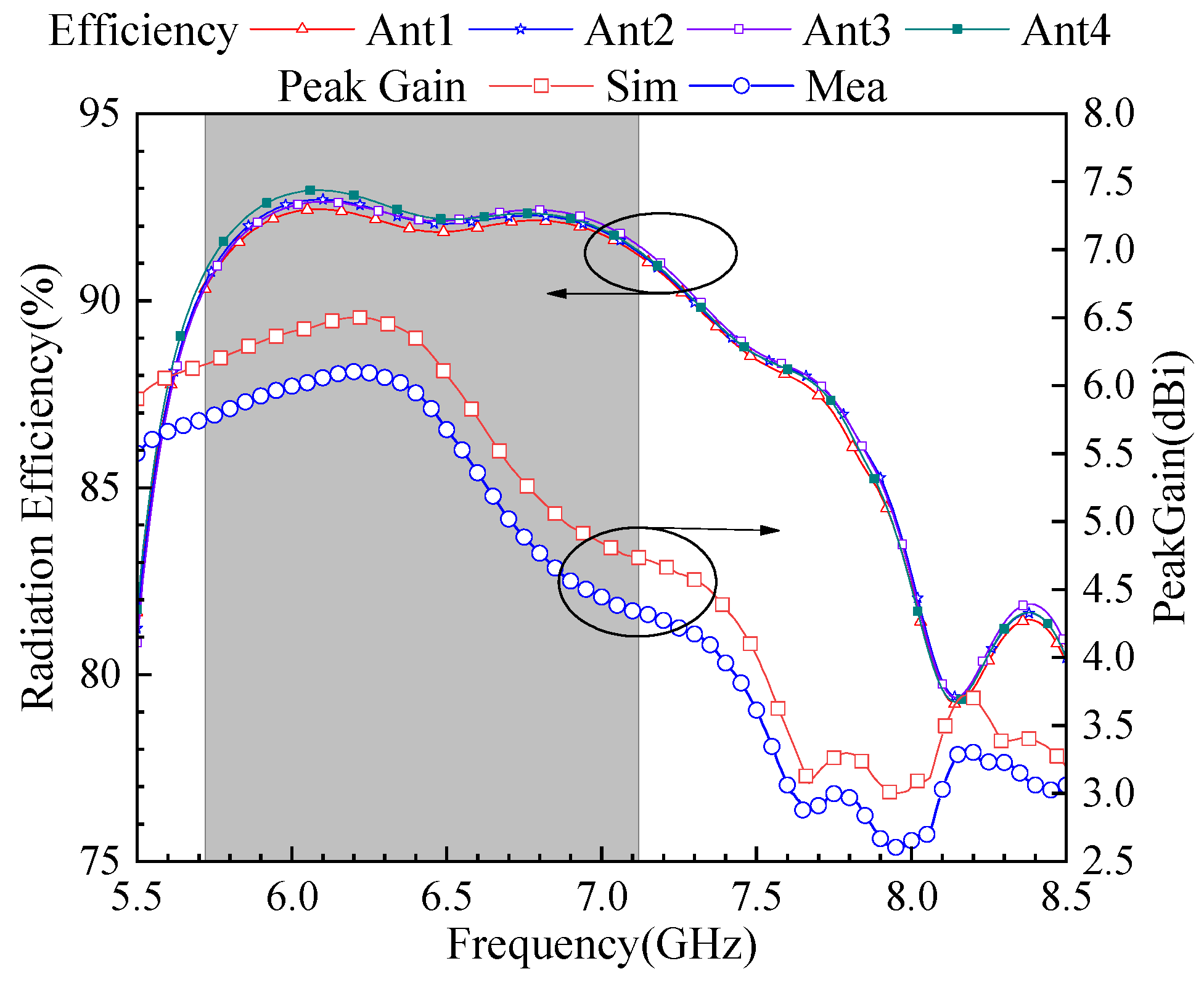 Electronics 12 03465 g016 550