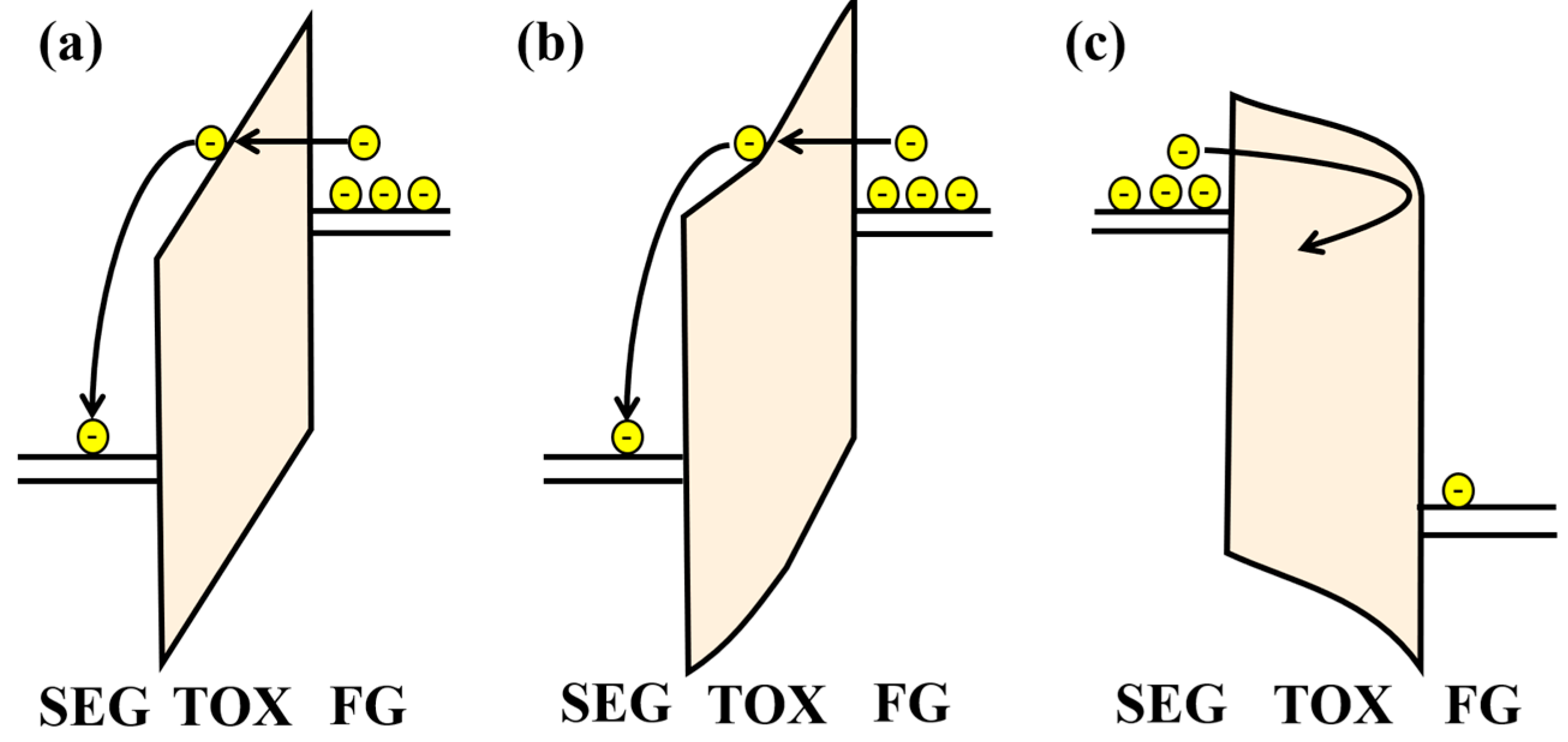 Electronics 12 03466 g002