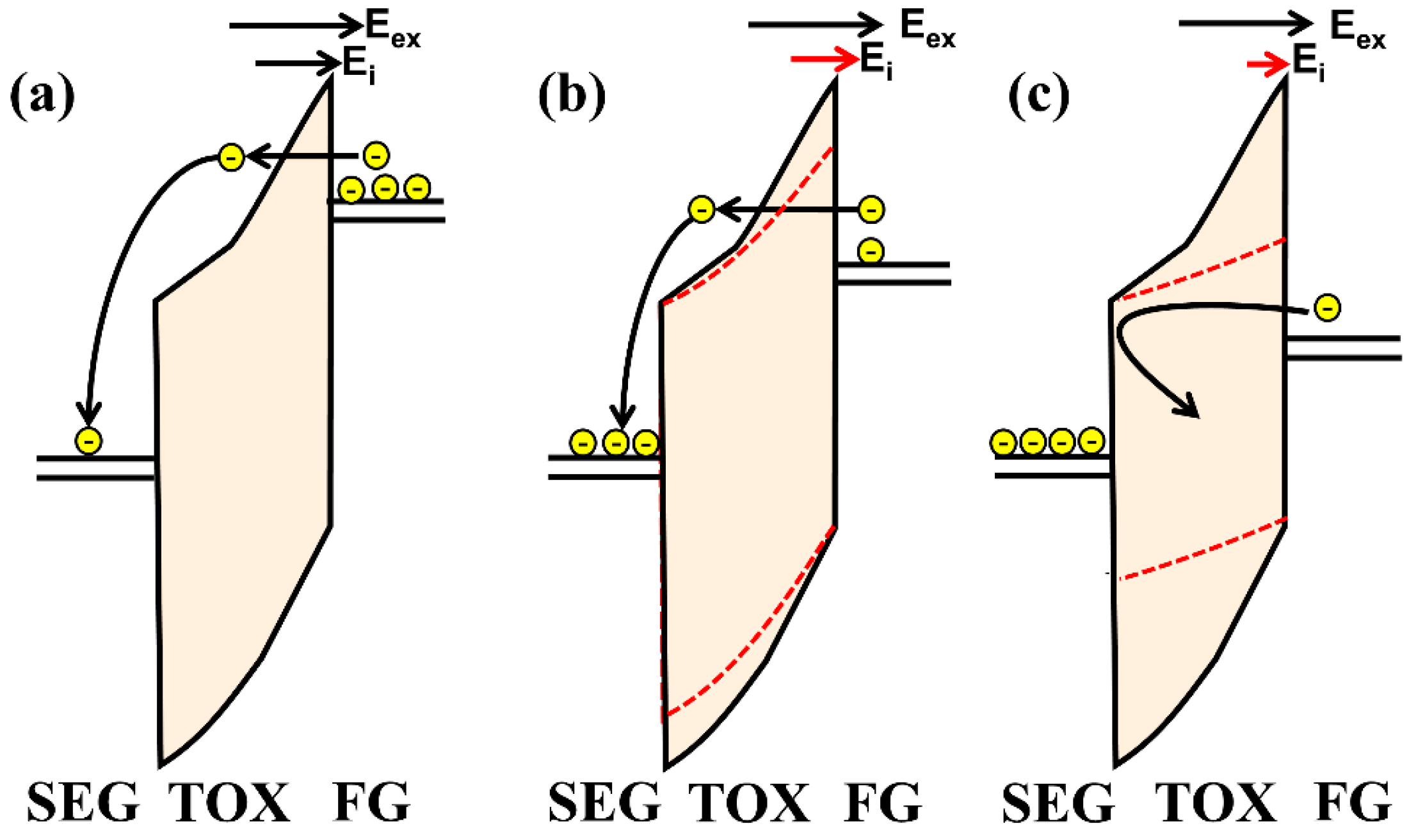 Electronics 12 03466 g004