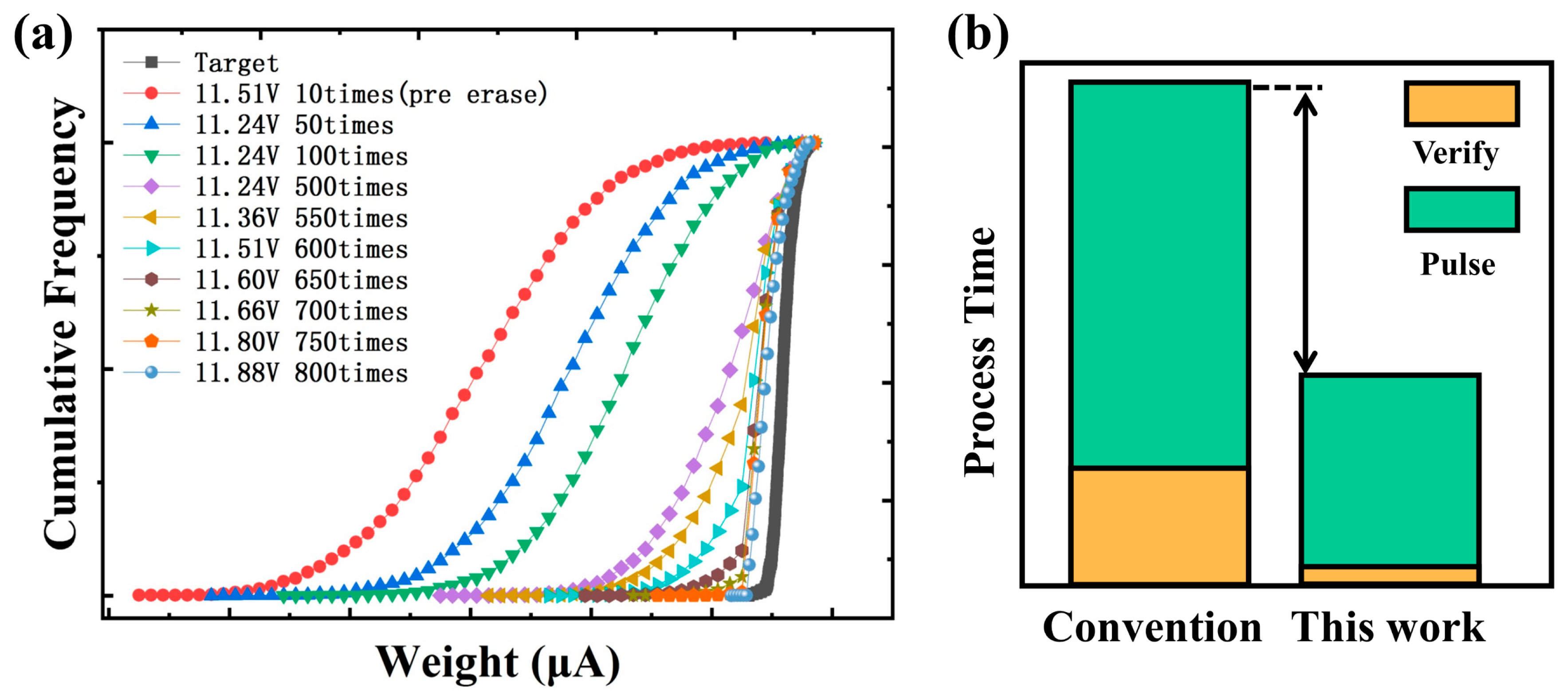 Electronics 12 03466 g008