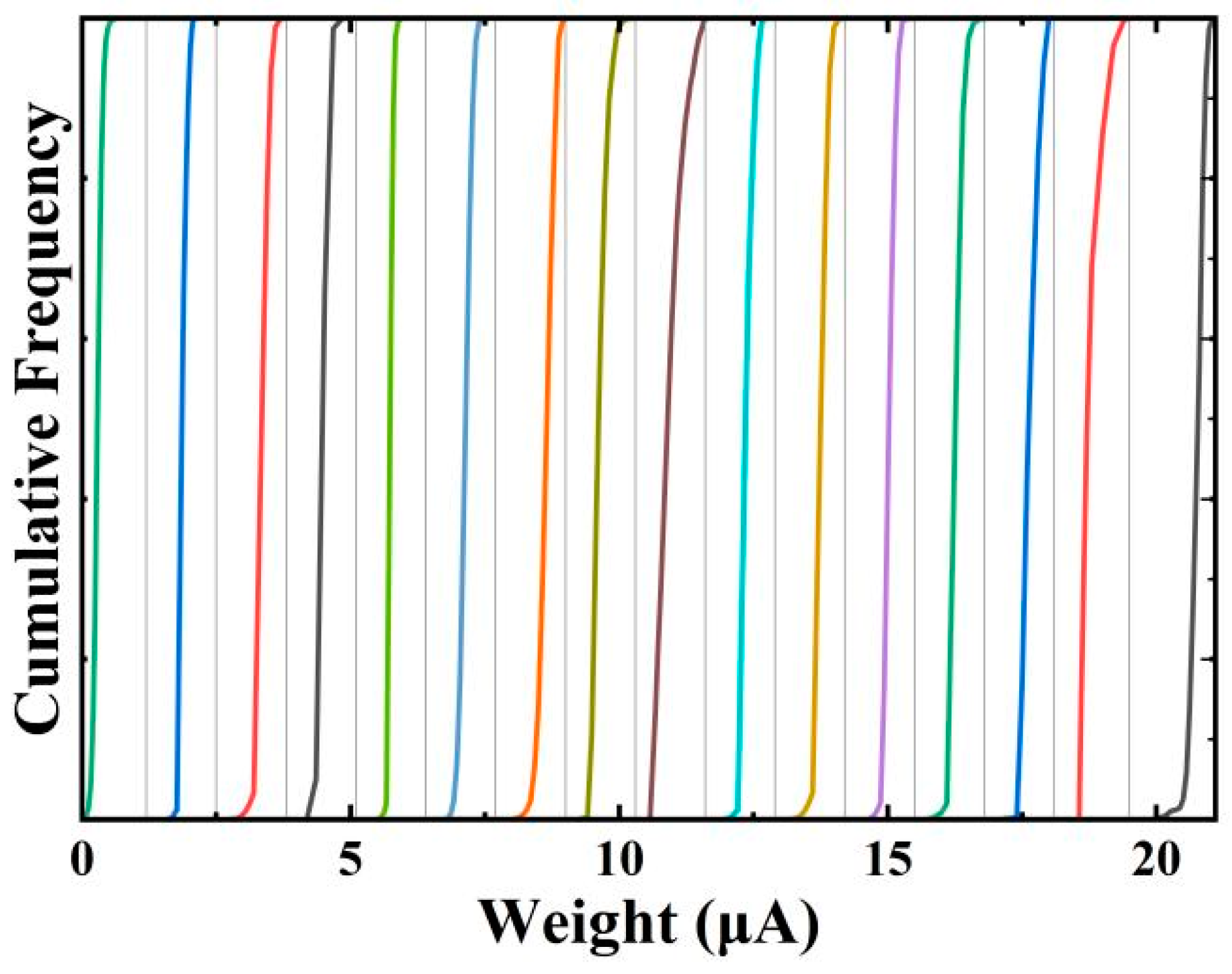 Electronics 12 03466 g009