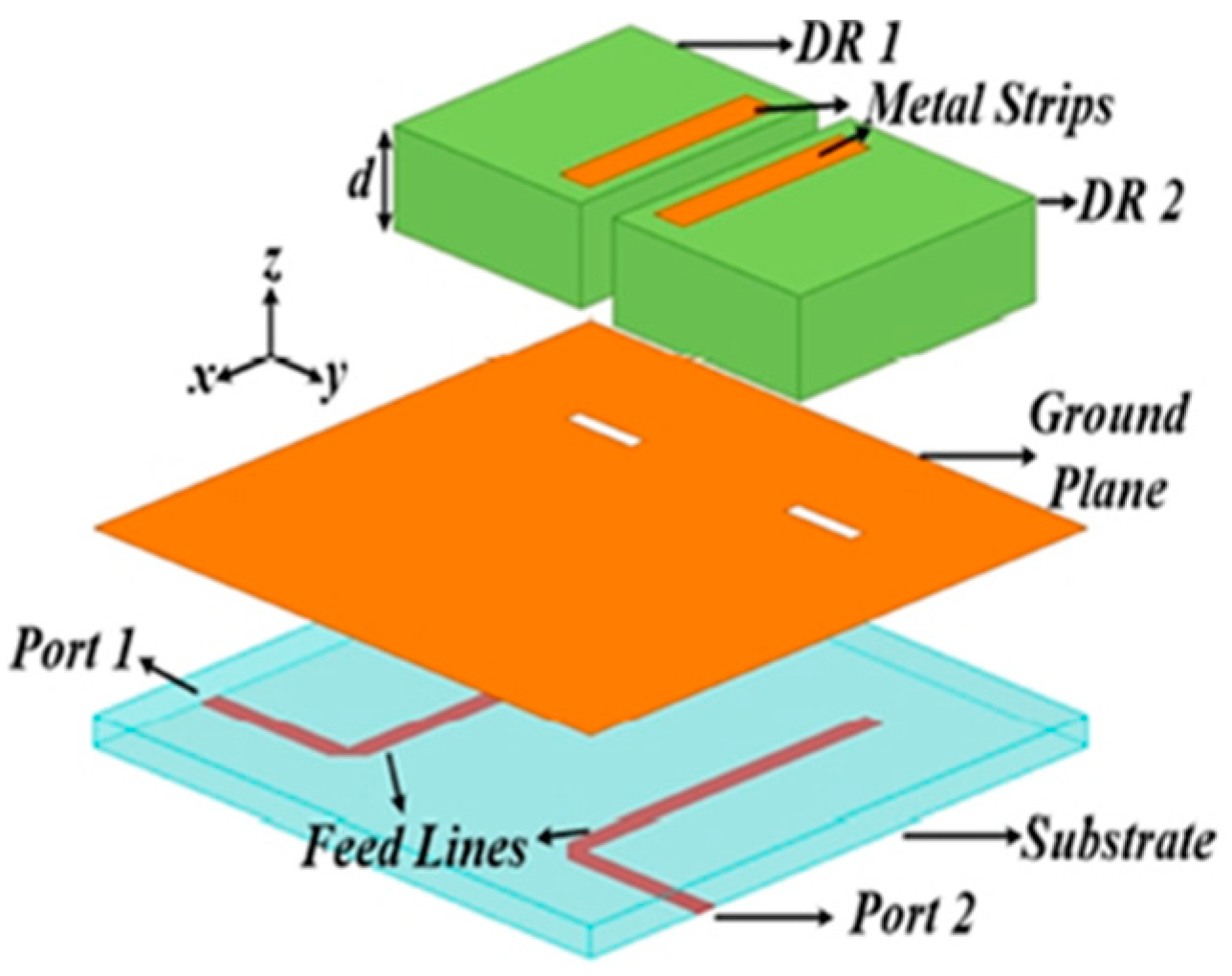 Electronics 12 03469 g010