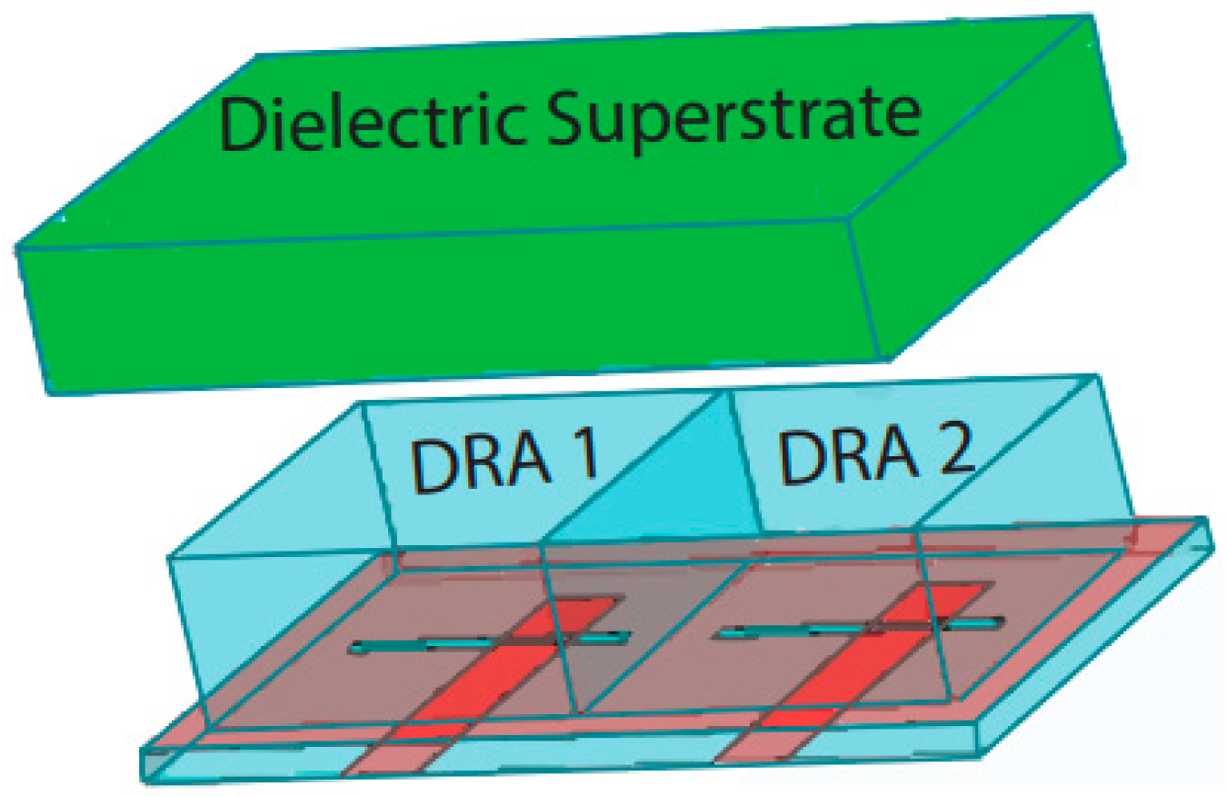 Electronics 12 03469 g012