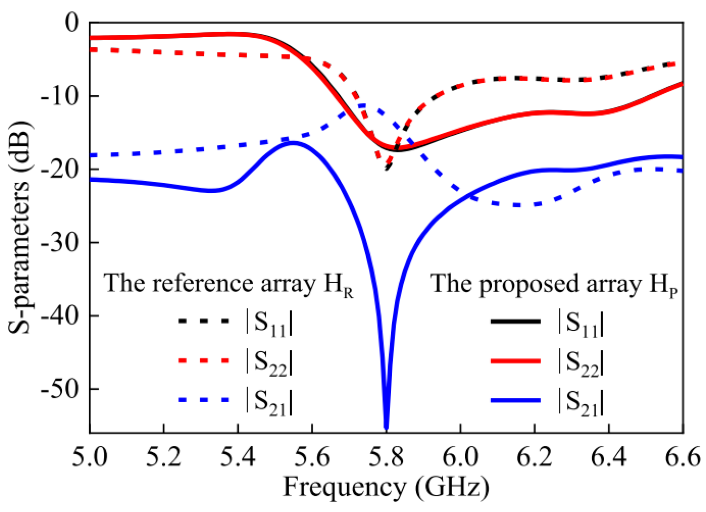 Electronics 12 03469 g016