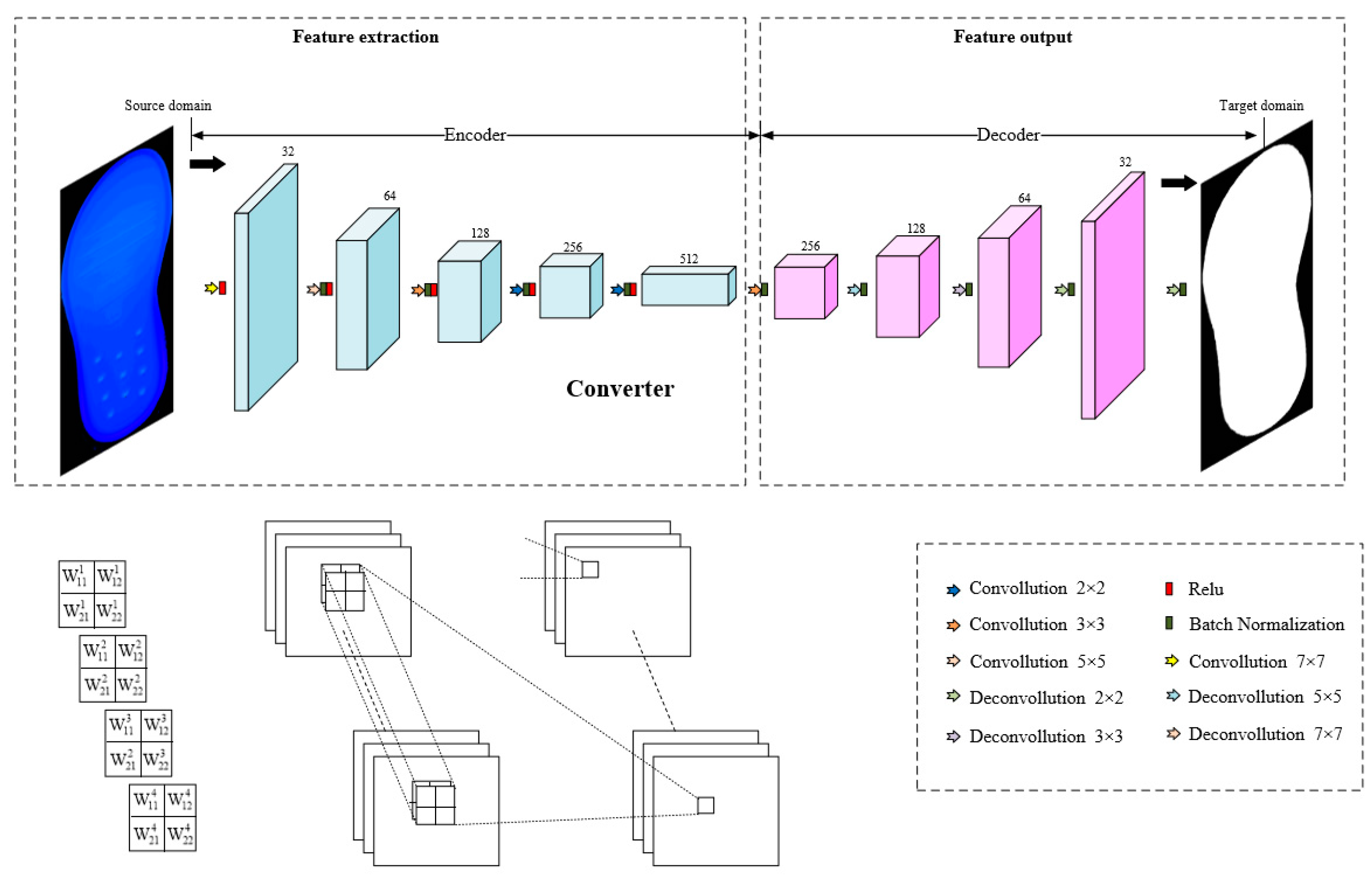 Electronics 12 03470 g004