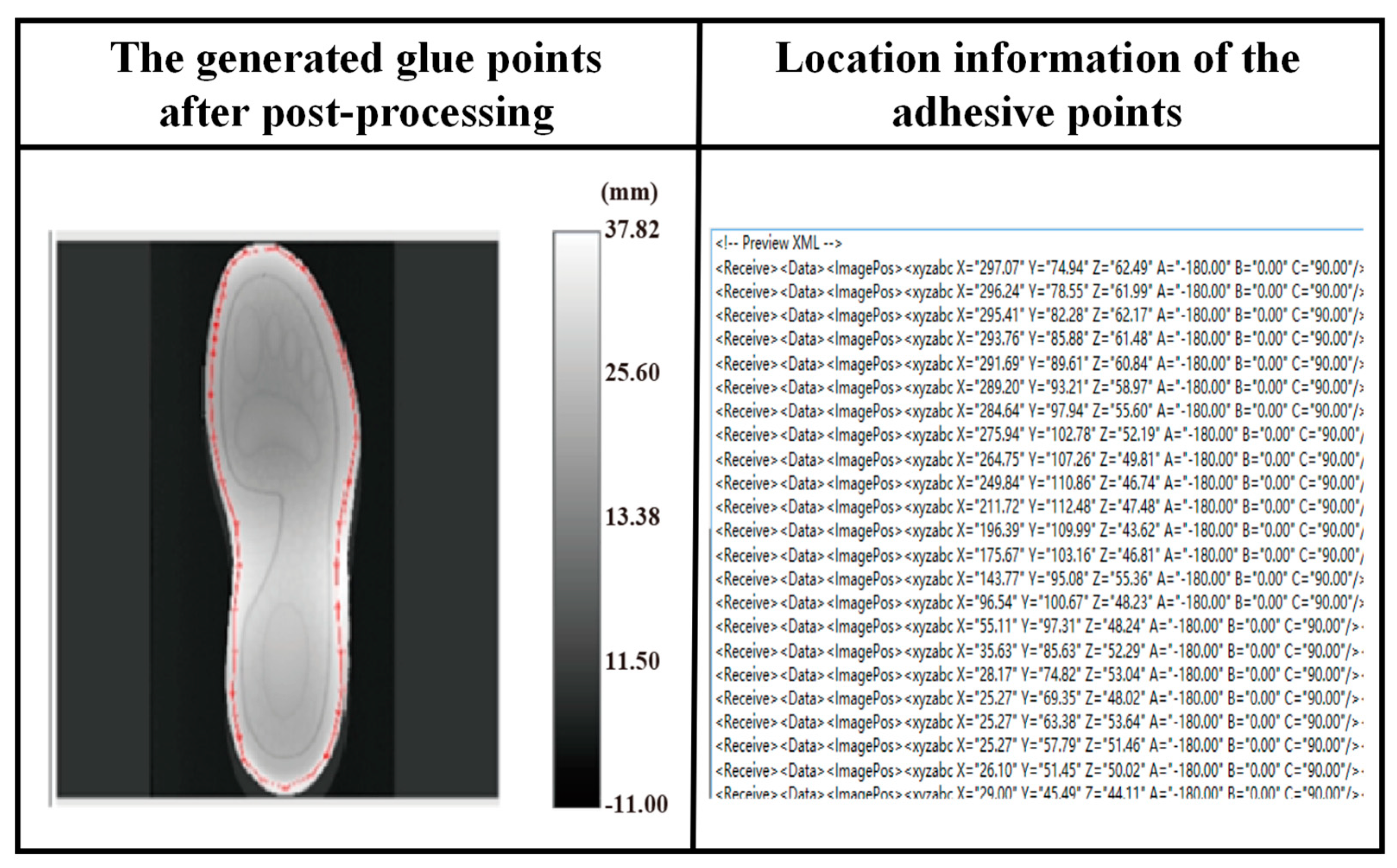 Electronics 12 03470 g006