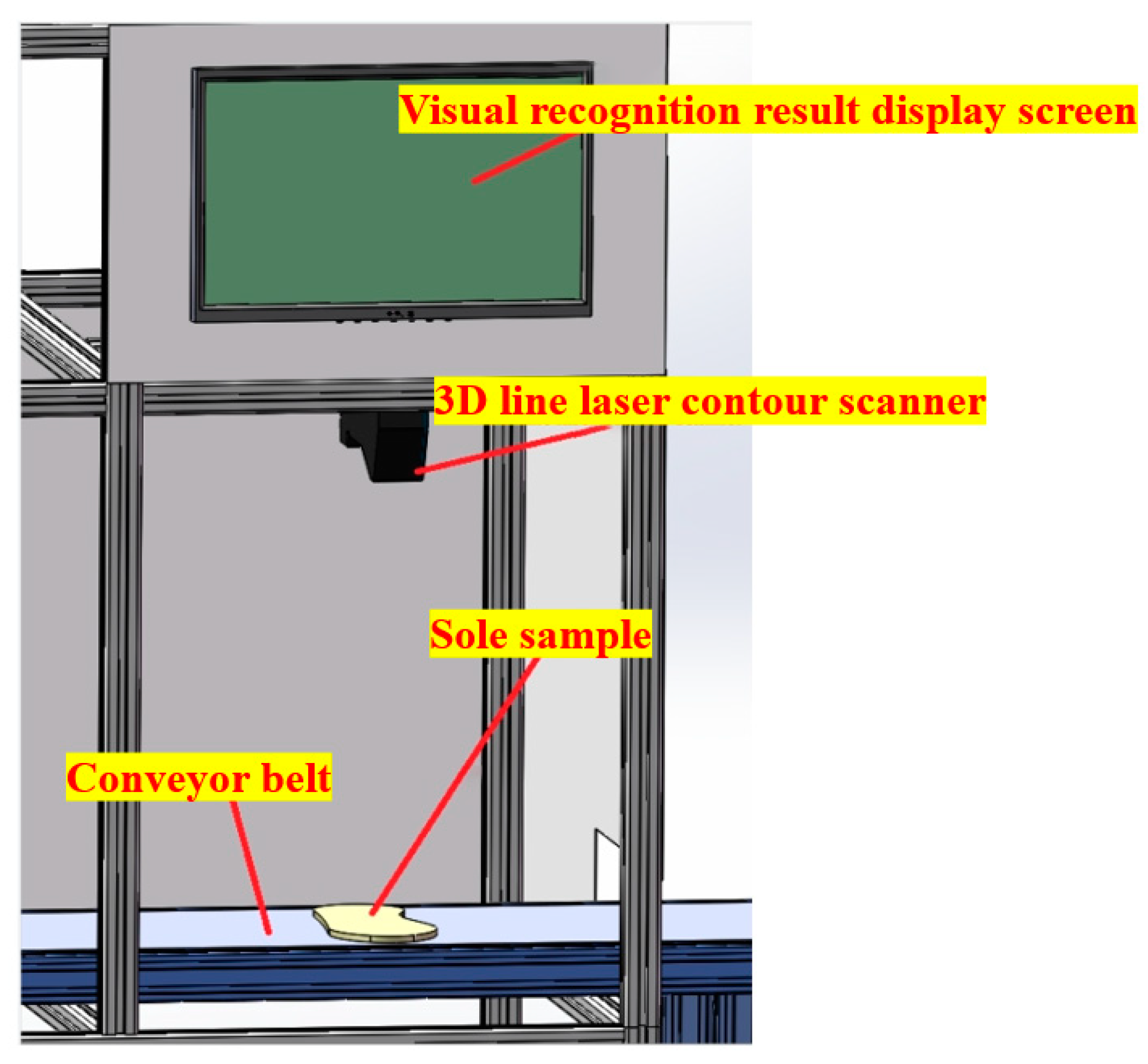 Electronics 12 03470 g007