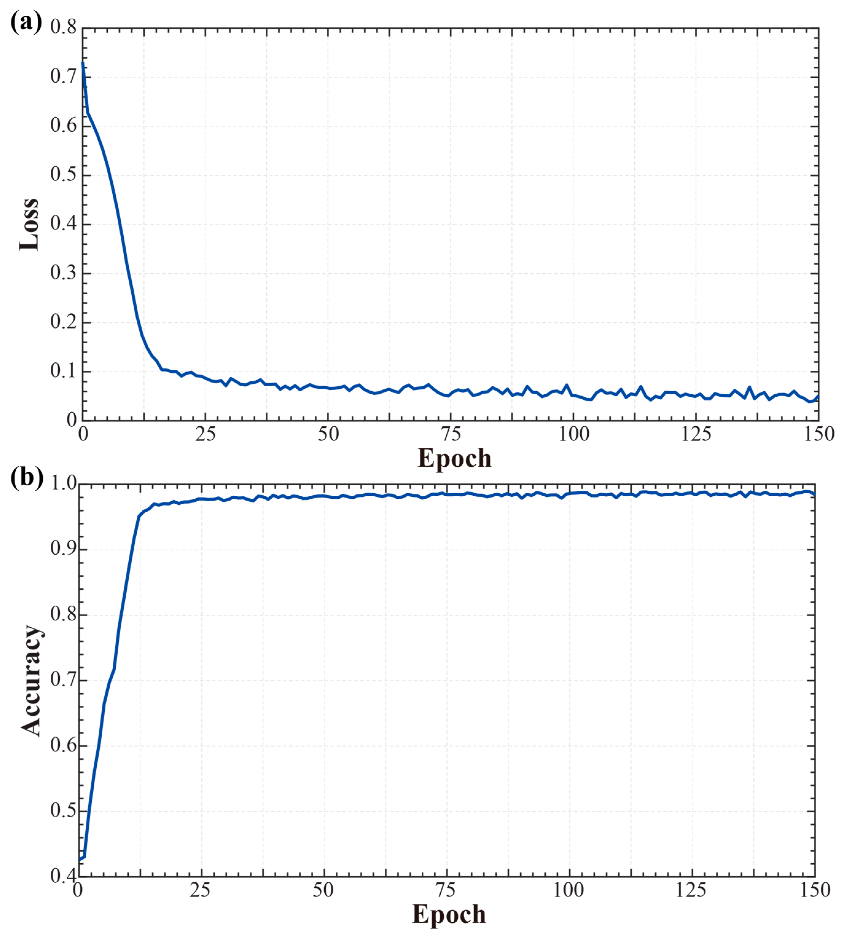 Electronics 12 03470 g008