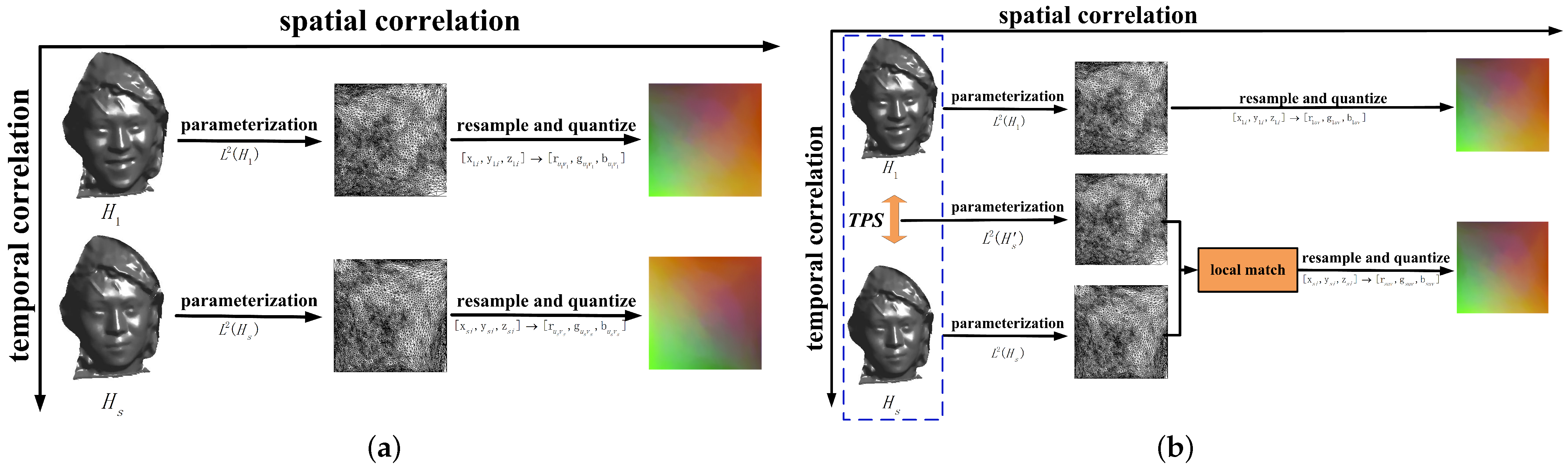 Electronics 12 03473 g004
