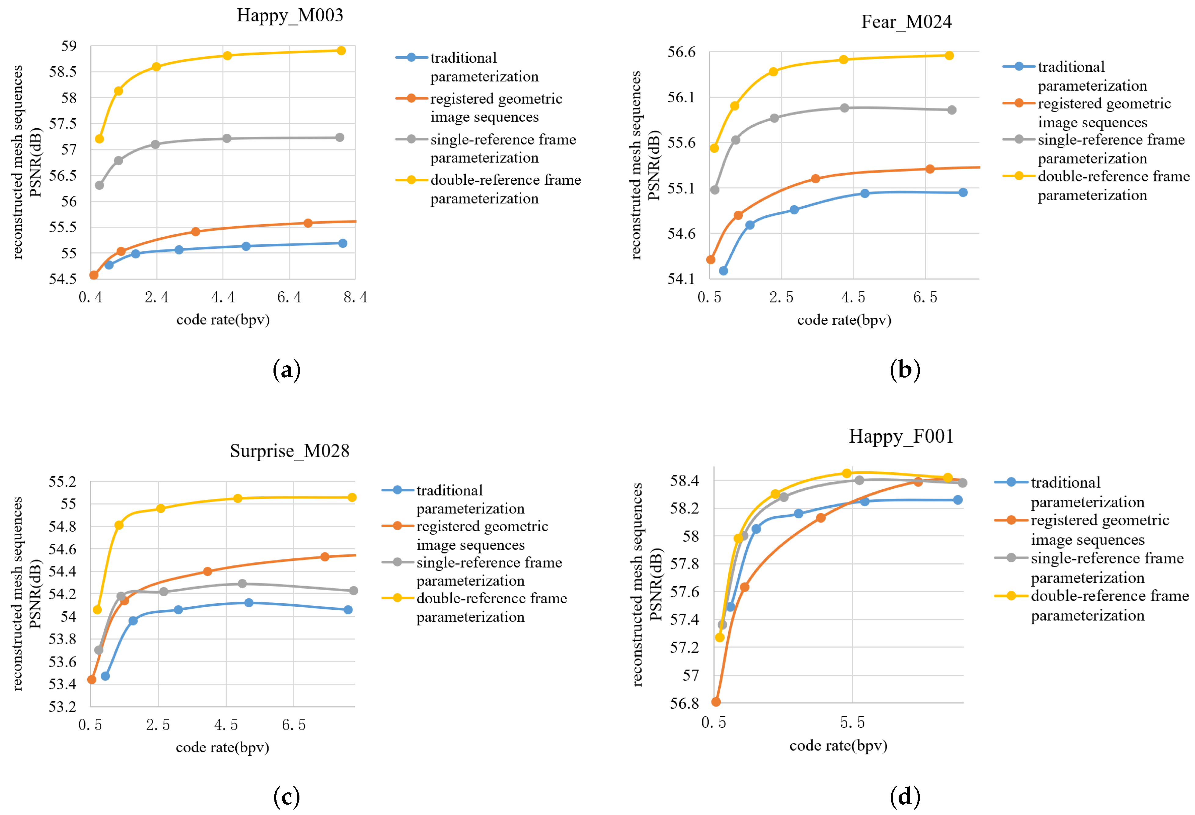 Electronics 12 03473 g010