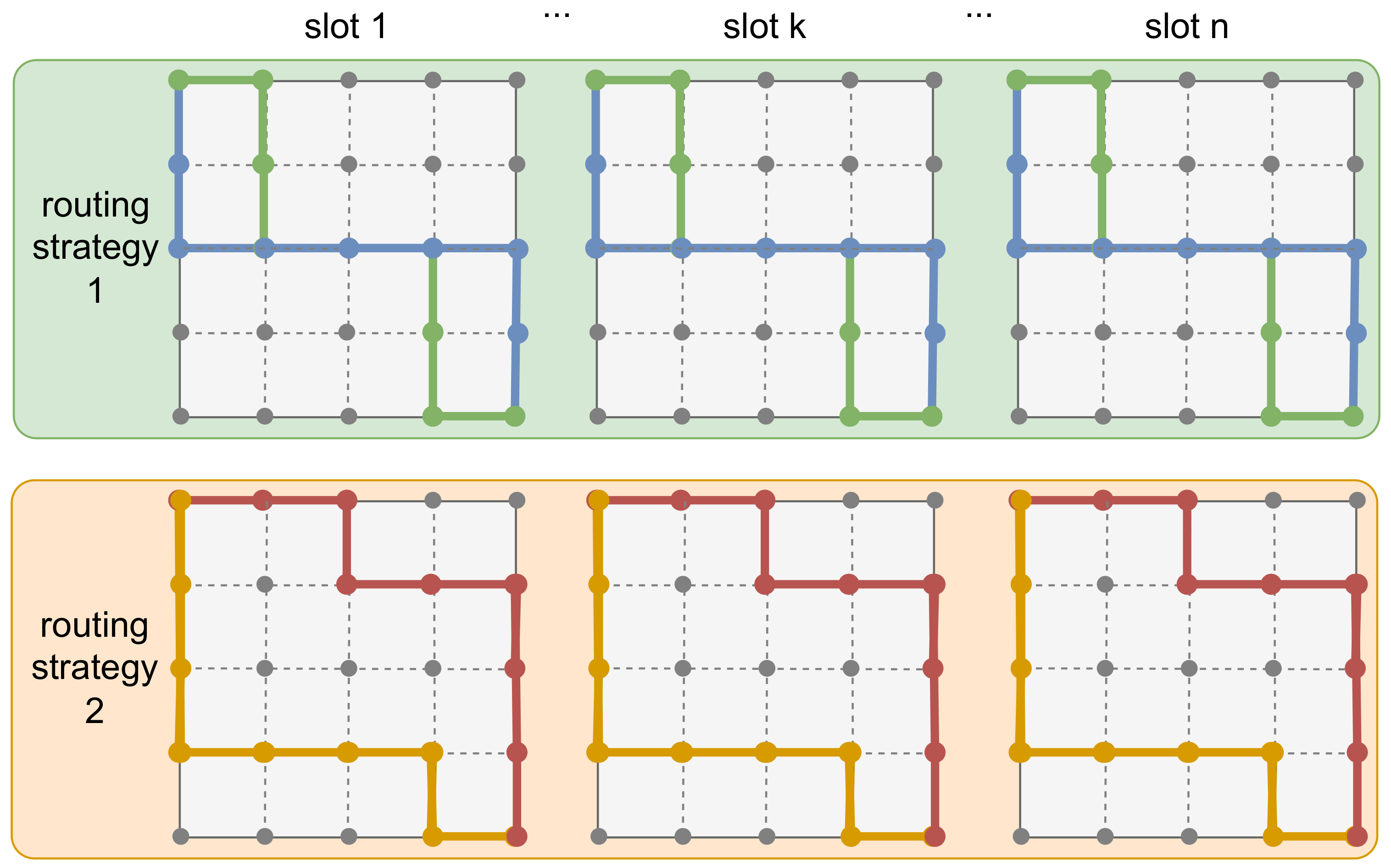 Electronics 12 03474 g002